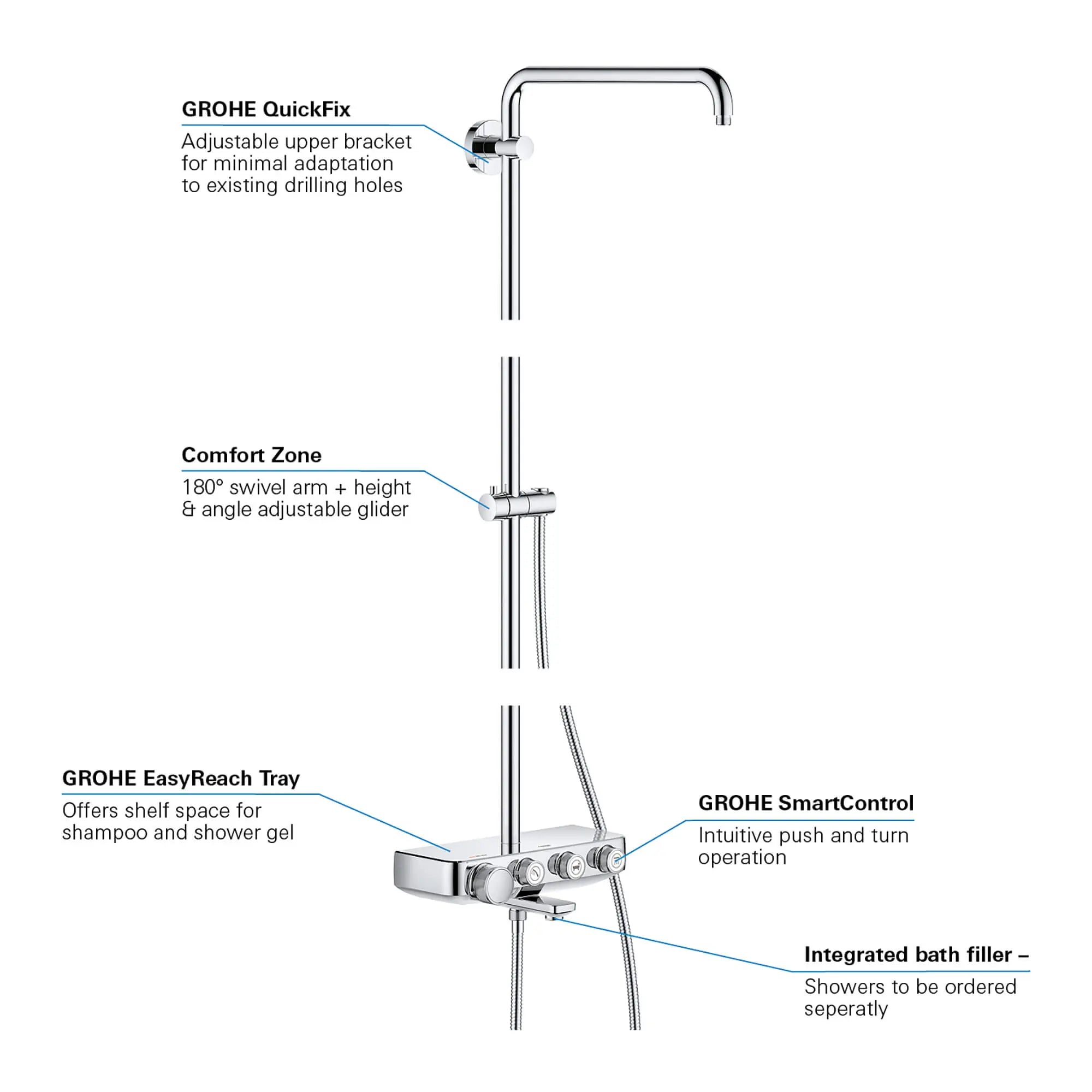 Thermostatic Tub/Shower System // GROHE STARLIGHT CHROME // 1055_26512000-shower-system-with-bath-thermostat-for-wall-mount-enviro-7_0_CDNwebp.webp