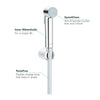 [27513001] Trigger Spray Set - GROHE StarLight Chrome