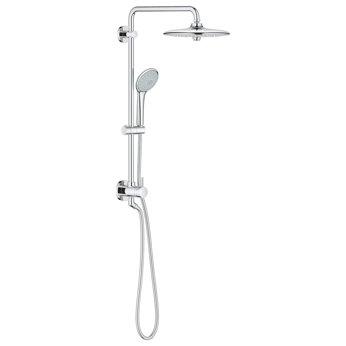 GROHE vs TOTO which one to choose?, All in One Installation Manuals
