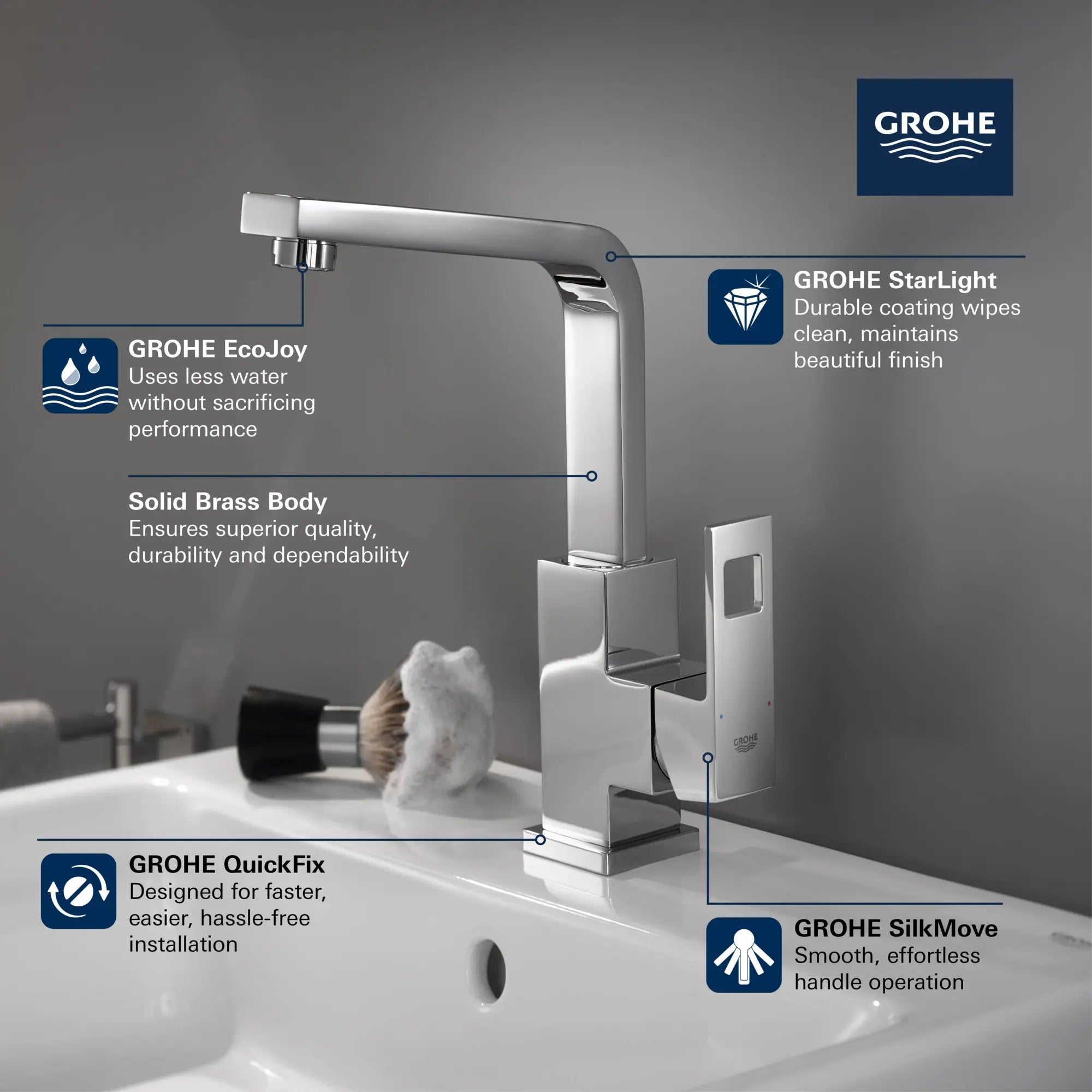 Single Hole Single-Handle L-Size Bathroom Faucet, 1.2 GPM (4.5 L/min) // GROHE STARLIGHT CHROME // 154580_GROHE_Eurocube_Bath_SingleHole_23184_A_Infographics_F2_0_CDNwebp.webp