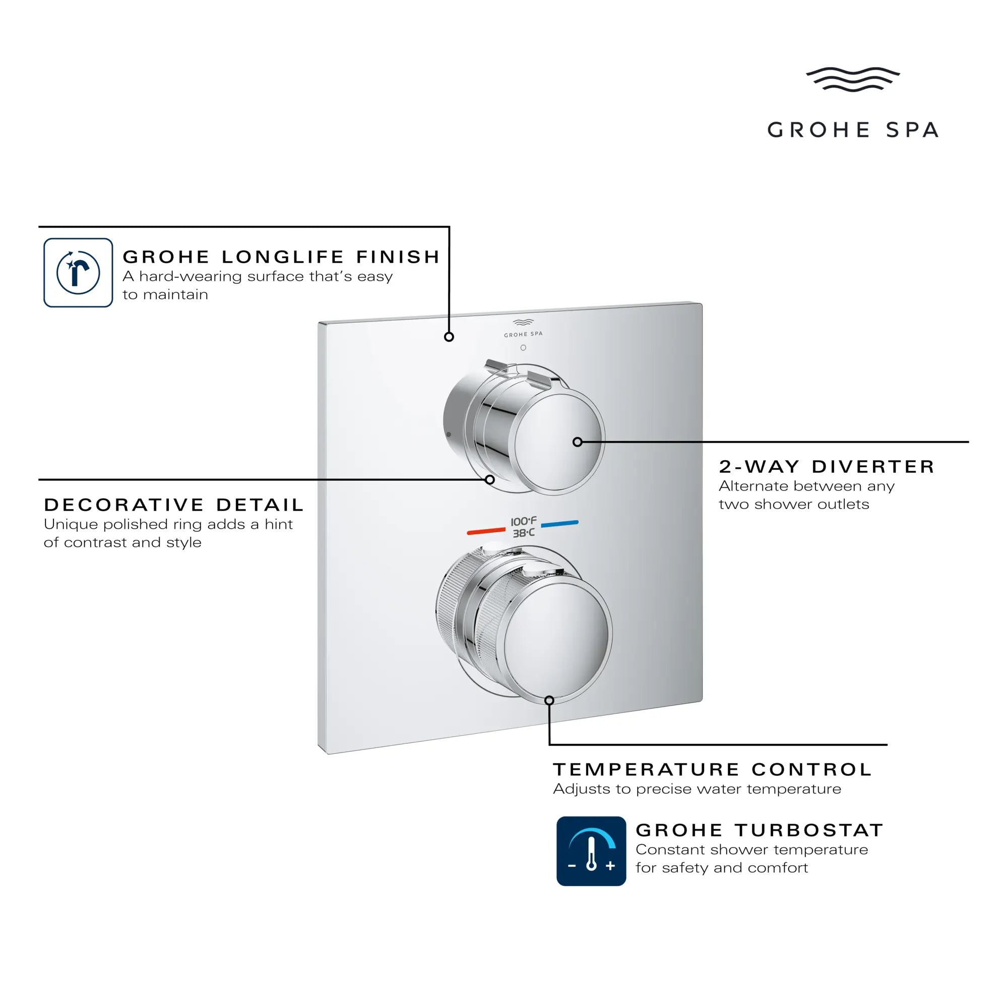 Allure Dual Function 2-Handle Thermostatic Valve Trim // GROHE STARLIGHT CHROME // 234119_Allure_Infographic_29178_0001_APR2026_1_CDNwebp.webp