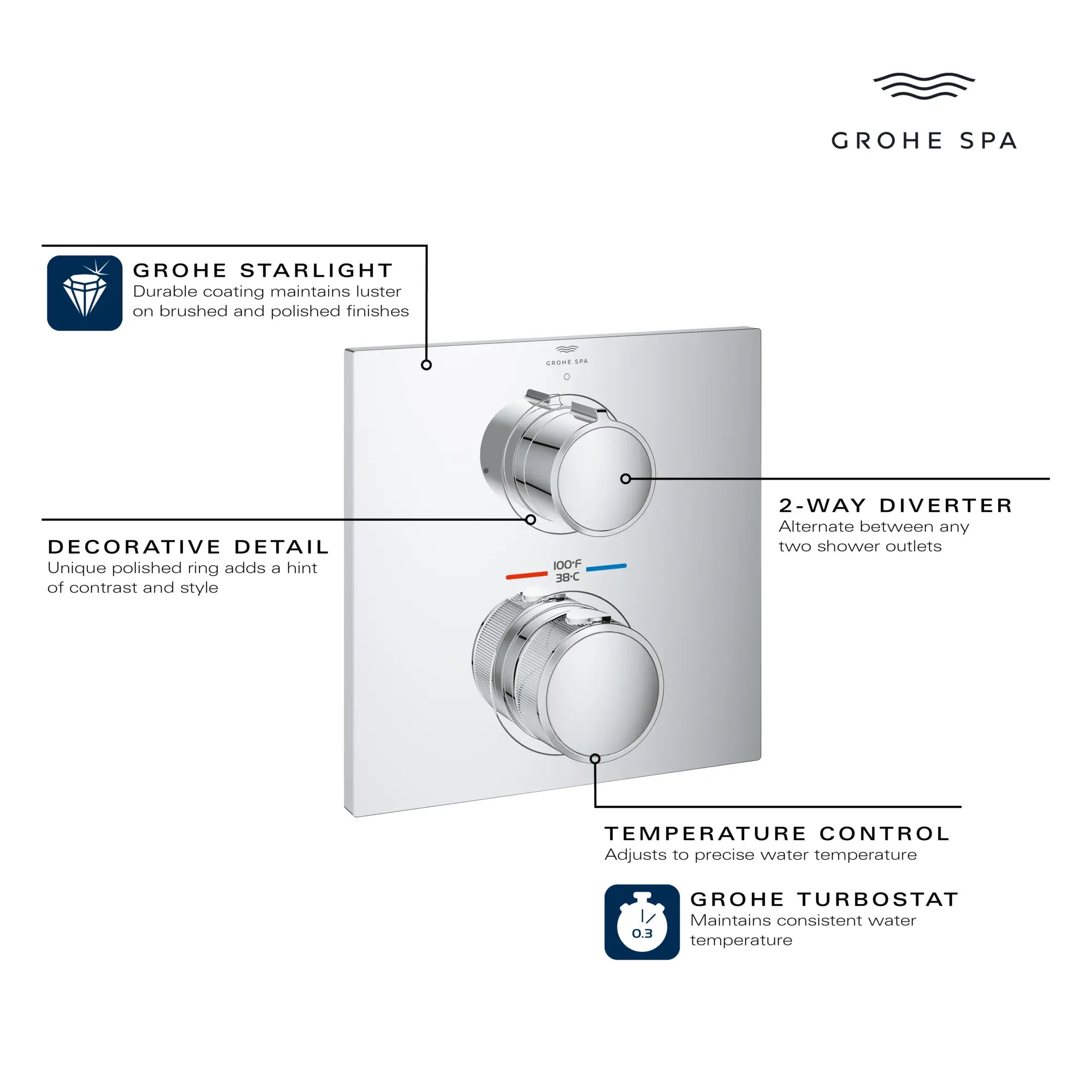 Allure Dual Function 2-Handle Thermostatic Valve Trim // GROHE STARLIGHT CHROME // 234119_Allure_Infographic_29178_0001_DEC2023_CDNwebp.webp