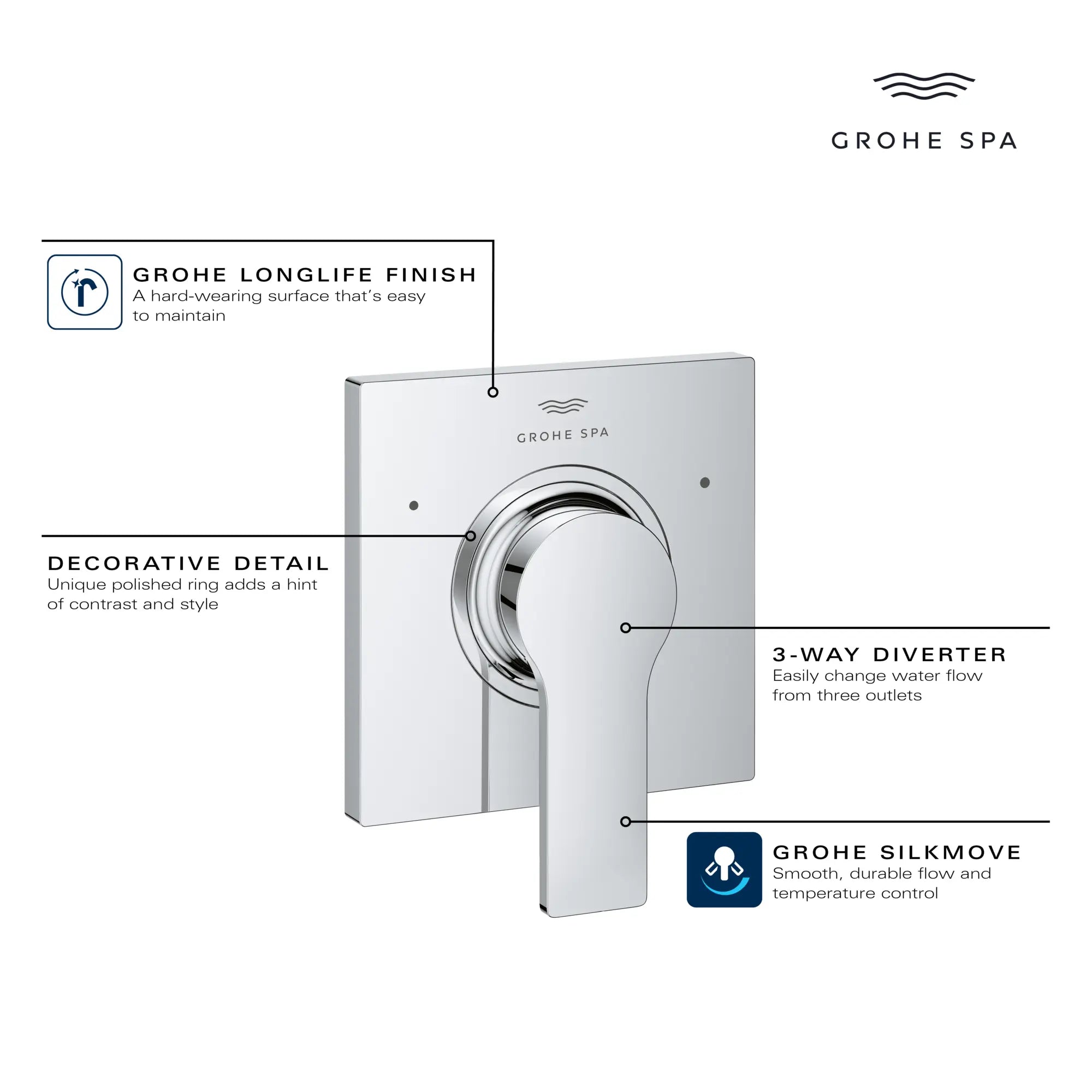 Allure 3-Way Diverter Valve Trim // GROHE STARLIGHT CHROME // 234121_Allure_Infographic_19591_0001_DEC2023_1_CDNwebp.webp