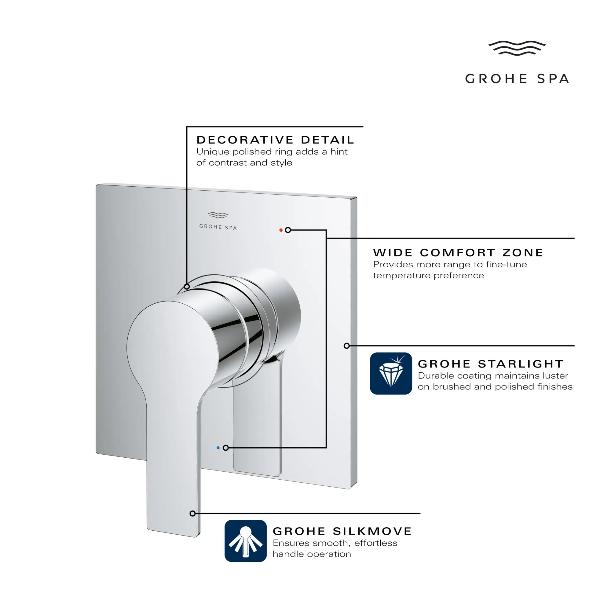Pressure Balance Valve Trim // GROHE STARLIGHT CHROME // 234123_Allure_Infographic_19375_0001_DEC2023_CDNwebp.webp