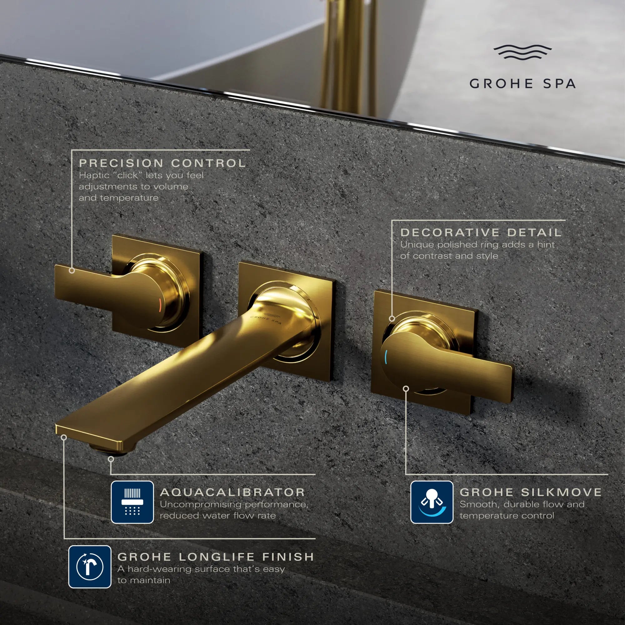 Allure 2-Handle Wall Mount Faucet, 1.2 GPM (4.5 L/min) // GROHE STARLIGHT CHROME // 234134_Allure_Infographic_20586_0001_APR2026_3_CDNwebp.webp