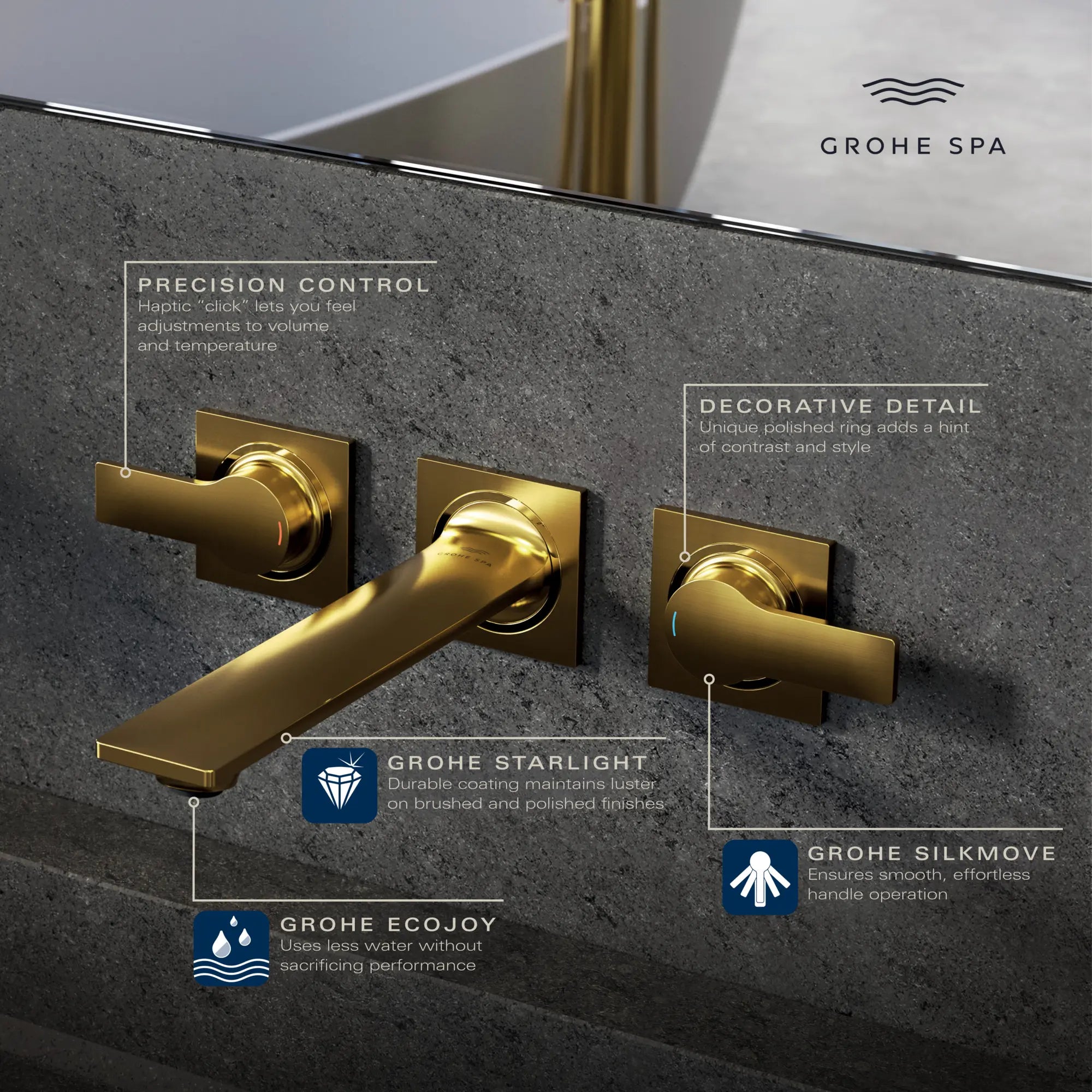 Allure 2-Handle Wall Mount Faucet, 1.2 GPM (4.5 L/min) // GROHE STARLIGHT CHROME // 234134_Allure_Infographic_20586_0001_DEC2023_CDNwebp.webp