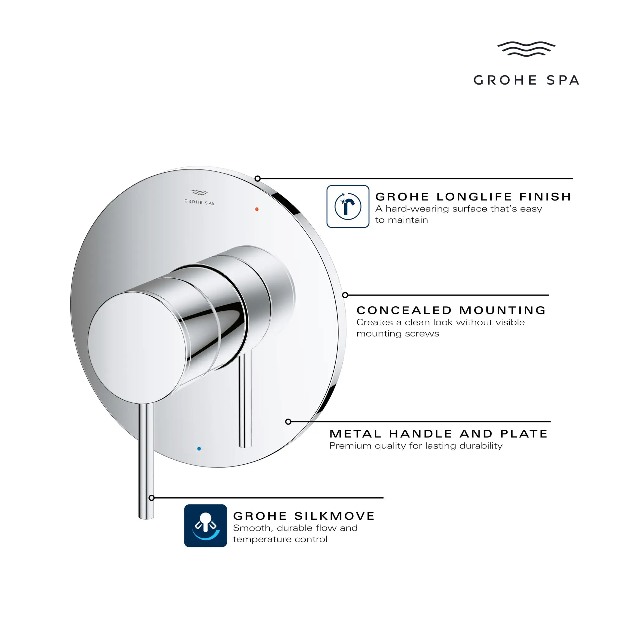 Atrio Pressure Balance Valve Trim with Cartridge // BRUSHED NICKEL INFINITYFINISH // 235655_Atrio_Infographic_14214_0001_APR2026_3_CDNwebp.webp