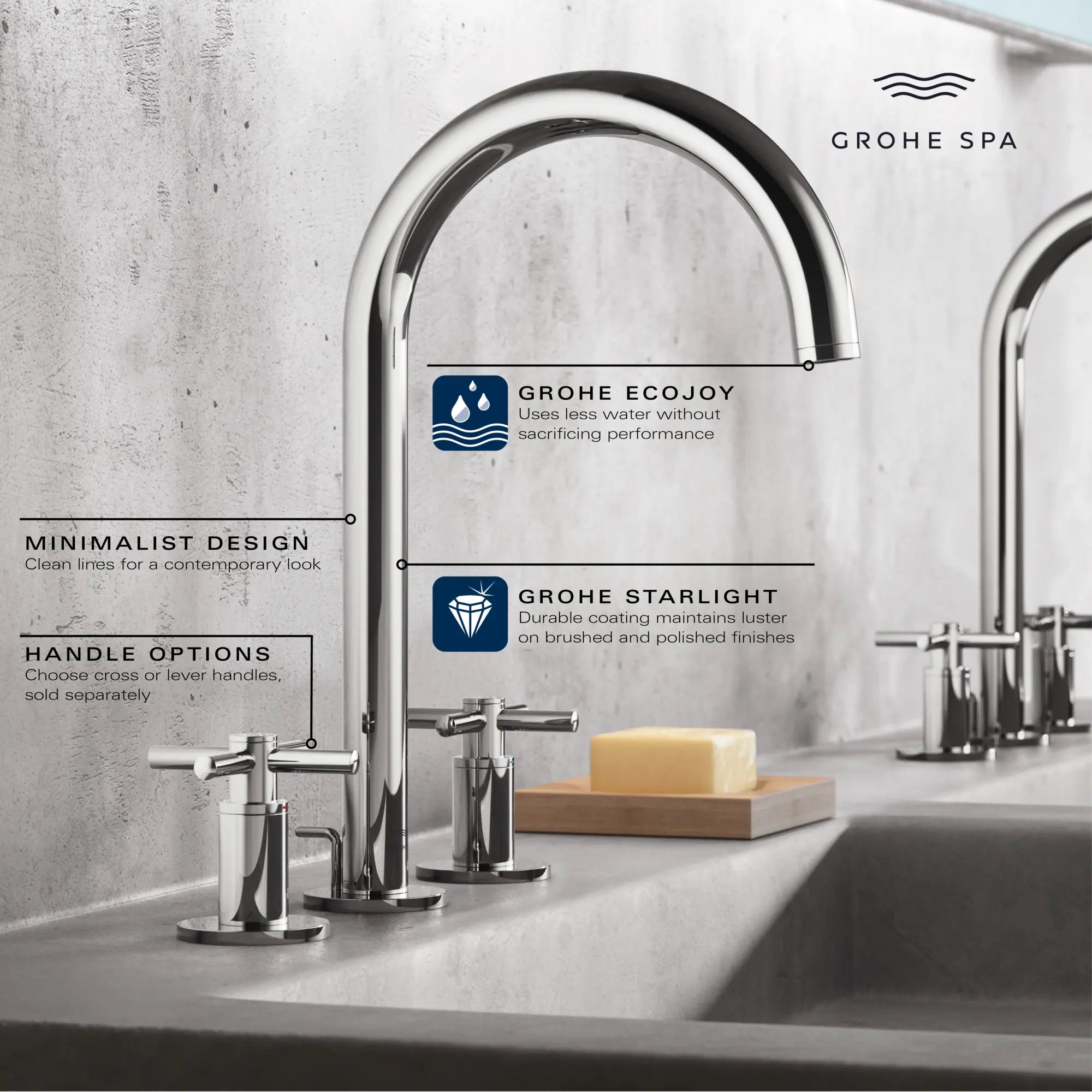 Atrio 8-inch Widespread 2-Handle M-Size Bathroom Faucet without Handles, 1.2 GPM (4.5 L/min) // GROHE STARLIGHT CHROME // 235657_Atrio_Infographic_20659_0001_JAN2024_0_CDNwebp.webp