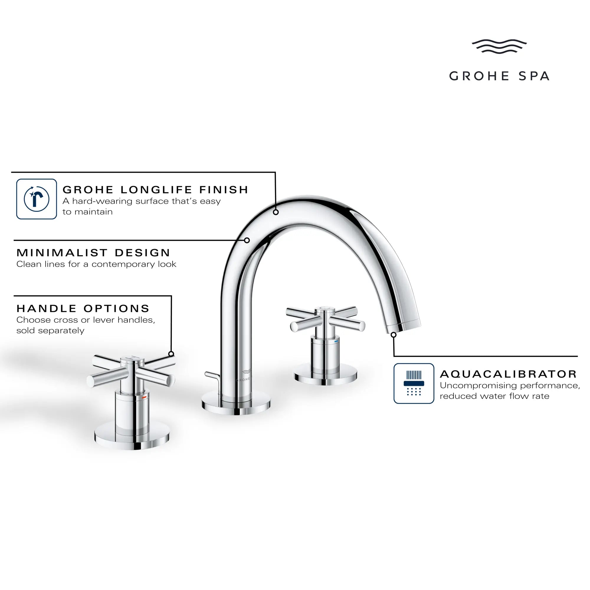 Atrio 8-inch Widespread 2-Handle S-Size Bathroom Faucet without Handle