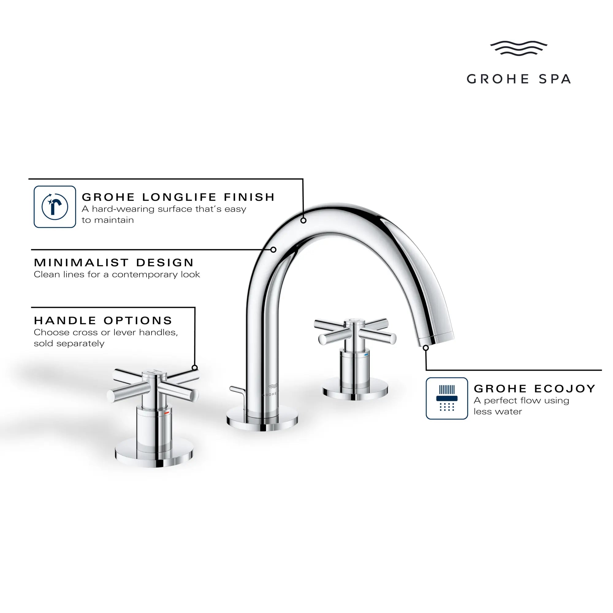 Atrio 8-inch Widespread 2-Handle S-Size Bathroom Faucet without Handle