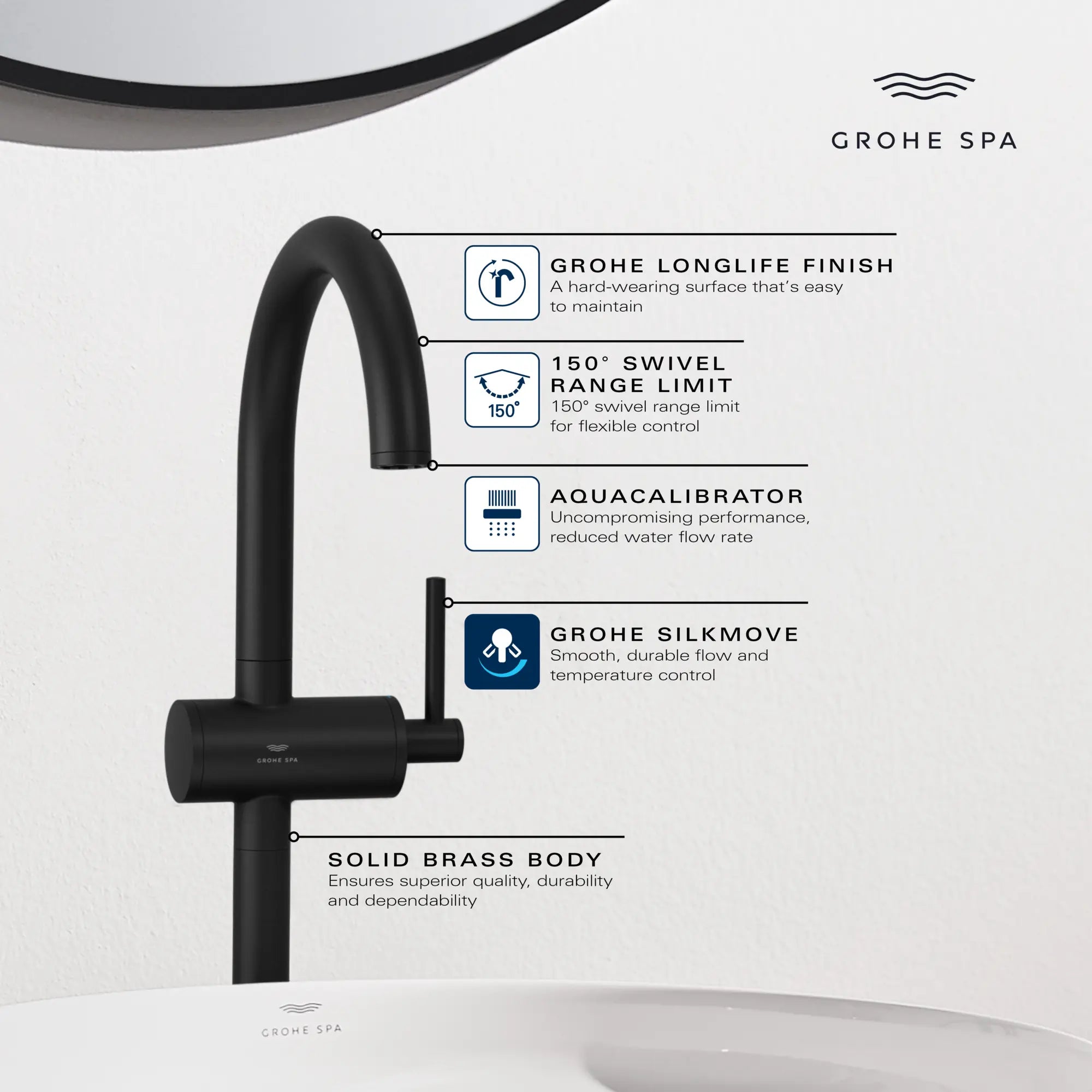 Atrio Single Hole Single-Handle L-Size Bathroom Faucet, 1.2 GPM (4.5 L/min) // GROHE STARLIGHT CHROME // 235660_Atrio_Infographic_24350_0001_APR2026_2_CDNwebp.webp