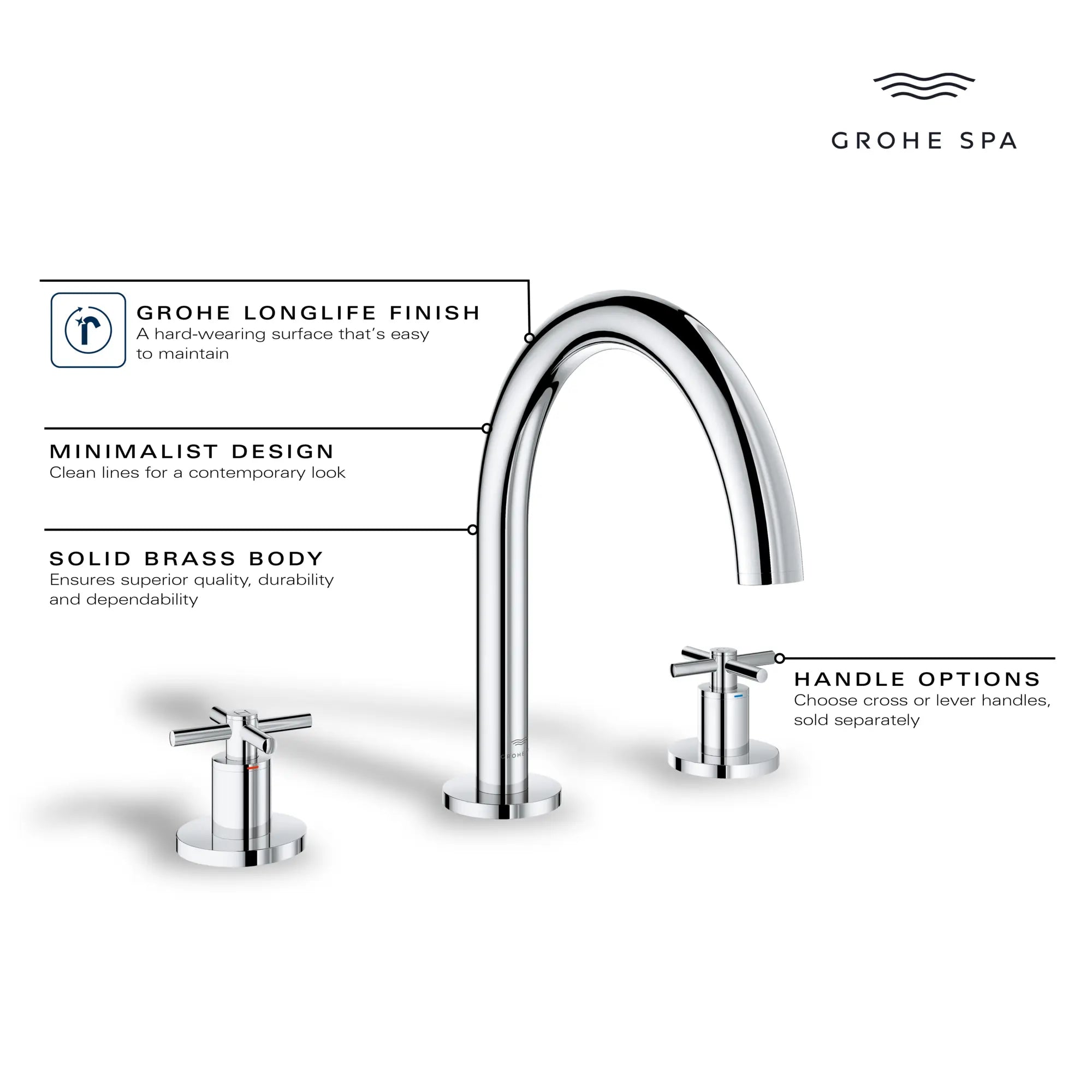 Atrio 3-Hole 2-Handle Deck Mount Roman Tub Faucet without Handles // GROHE STARLIGHT CHROME // 235671_Atrio_Infographic_25273_0001_APR2026_2_CDNwebp.webp