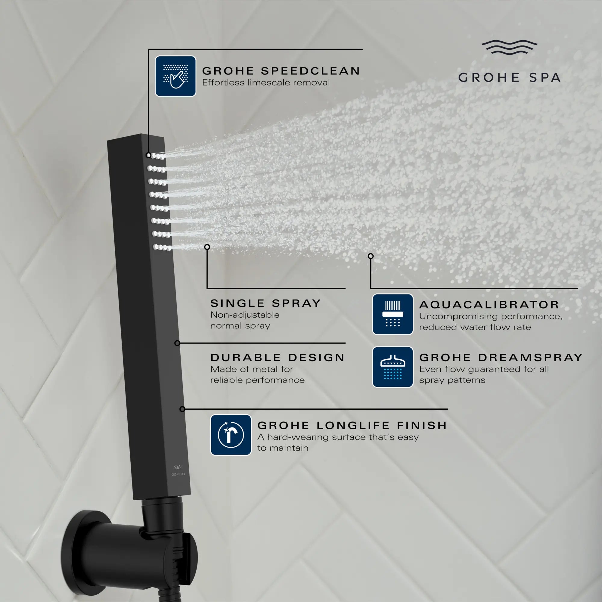 Euphoria Cube+ Stick Hand Shower - 1 Spray, 1.75 GPM (6.6 L/min) // BRUSHED NICKEL INFINITYFINISH // 235681_Euphoria_Infographic_26867_0001_JAN2024_1_CDNwebp.webp