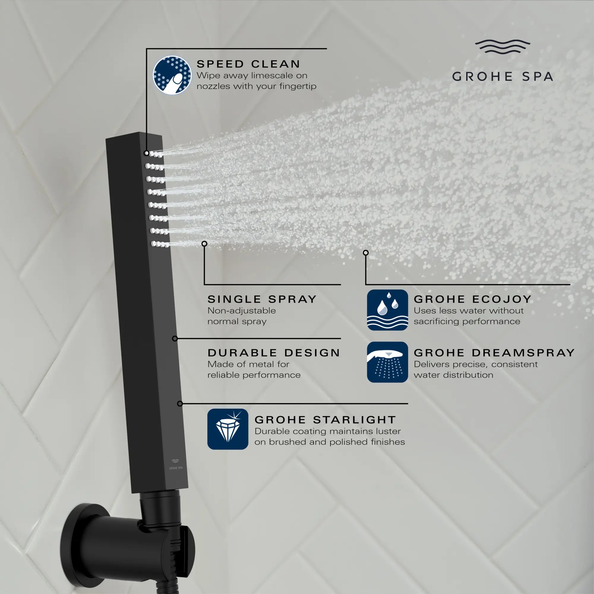 Euphoria Cube+ Stick Hand Shower - 1 Spray, 1.75 GPM (6.6 L/min) // BRUSHED NICKEL INFINITYFINISH // 235681_Euphoria_Infographic_26867_0001_JAN2024_CDNwebp.webp