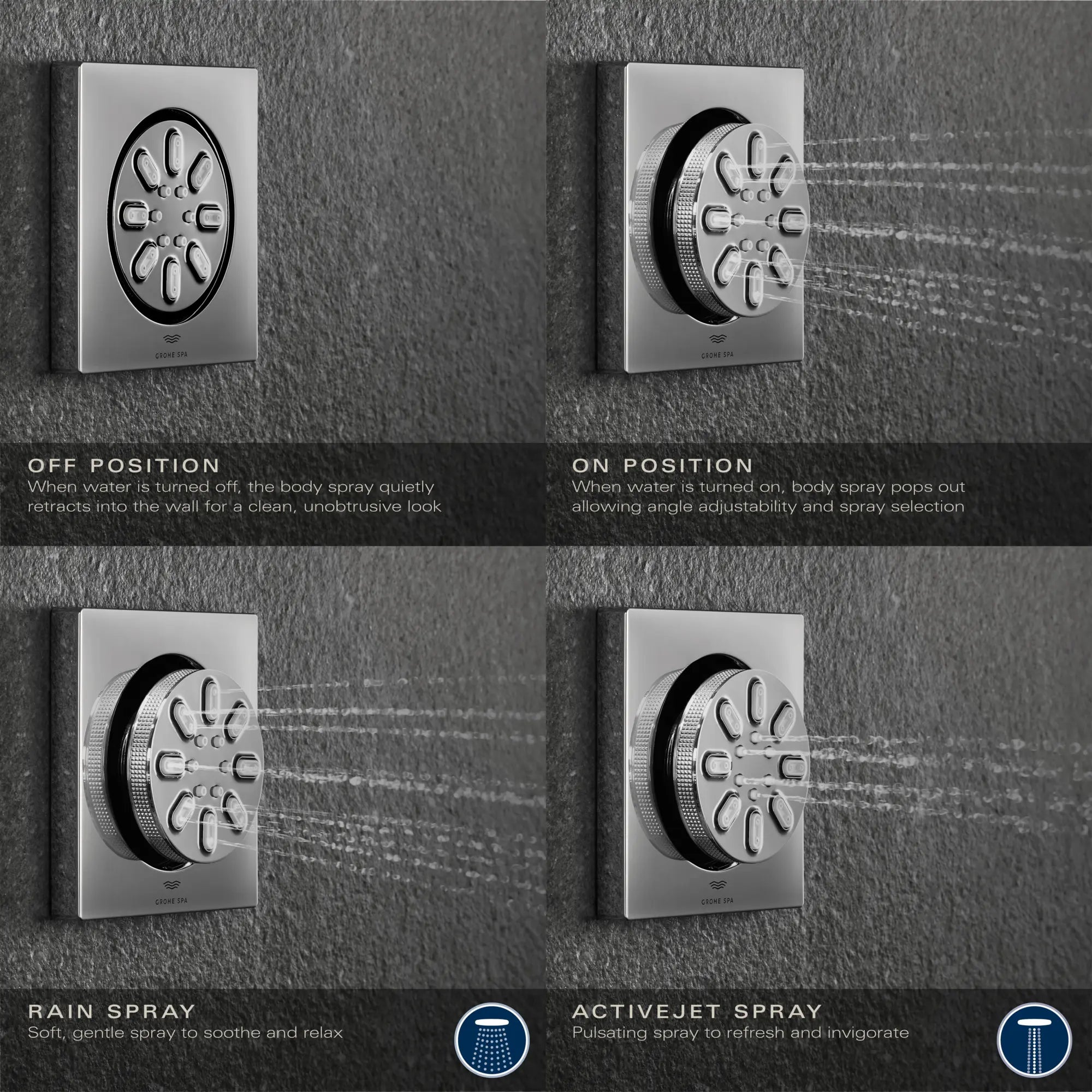 Rainshower Body Spray, Square - 2 Sprays, 0.9 GPM (3.4 L/min) // GROHE STARLIGHT CHROME // 235687_RainshowerAqua_Infographic_26845_0004_JAN2024_CDNwebp.webp