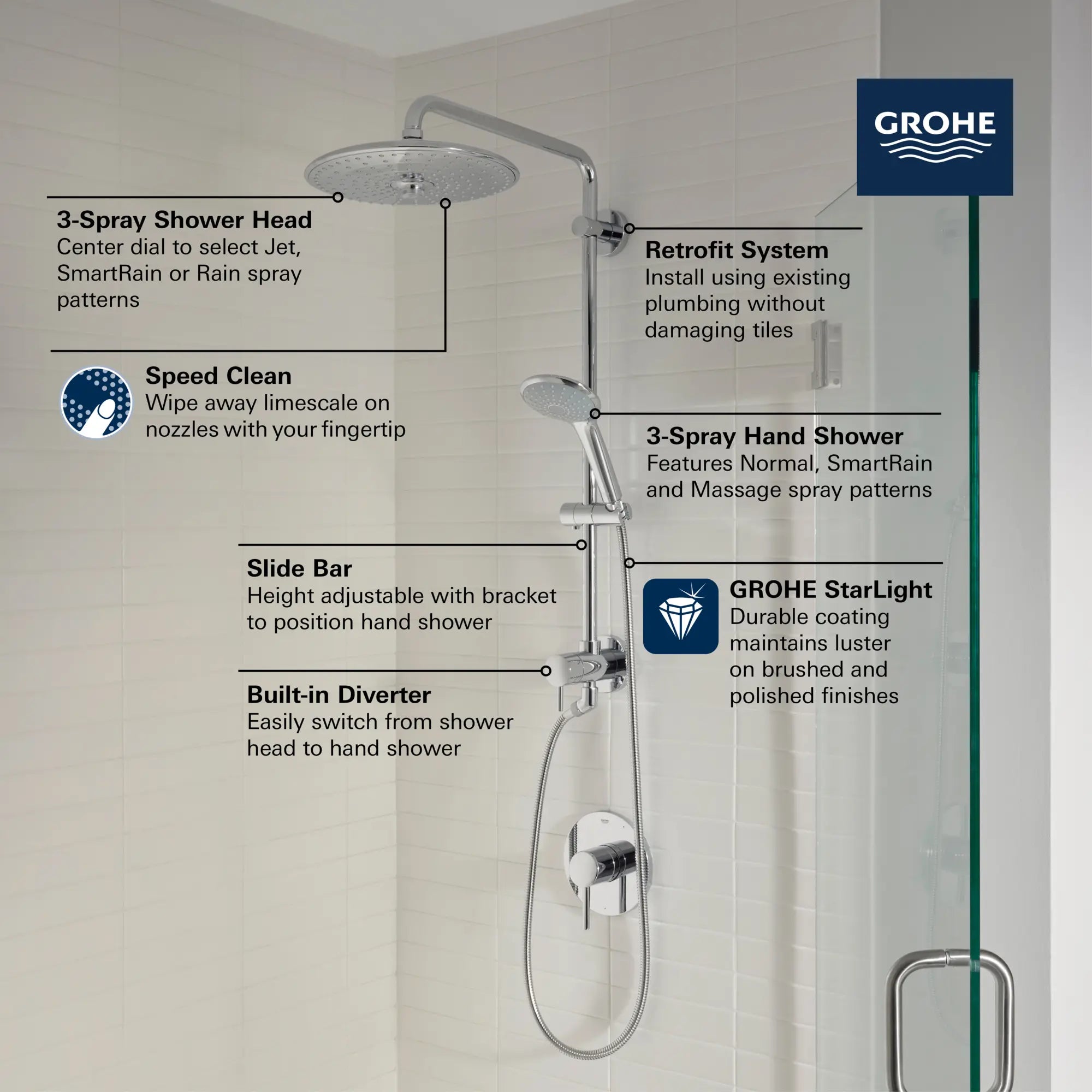 160 Shower System, 2.5 gpm // GROHE STARLIGHT CHROME // 235699_Tempesta_Infographic_27867_0001_JAN2024_CDNwebp.webp