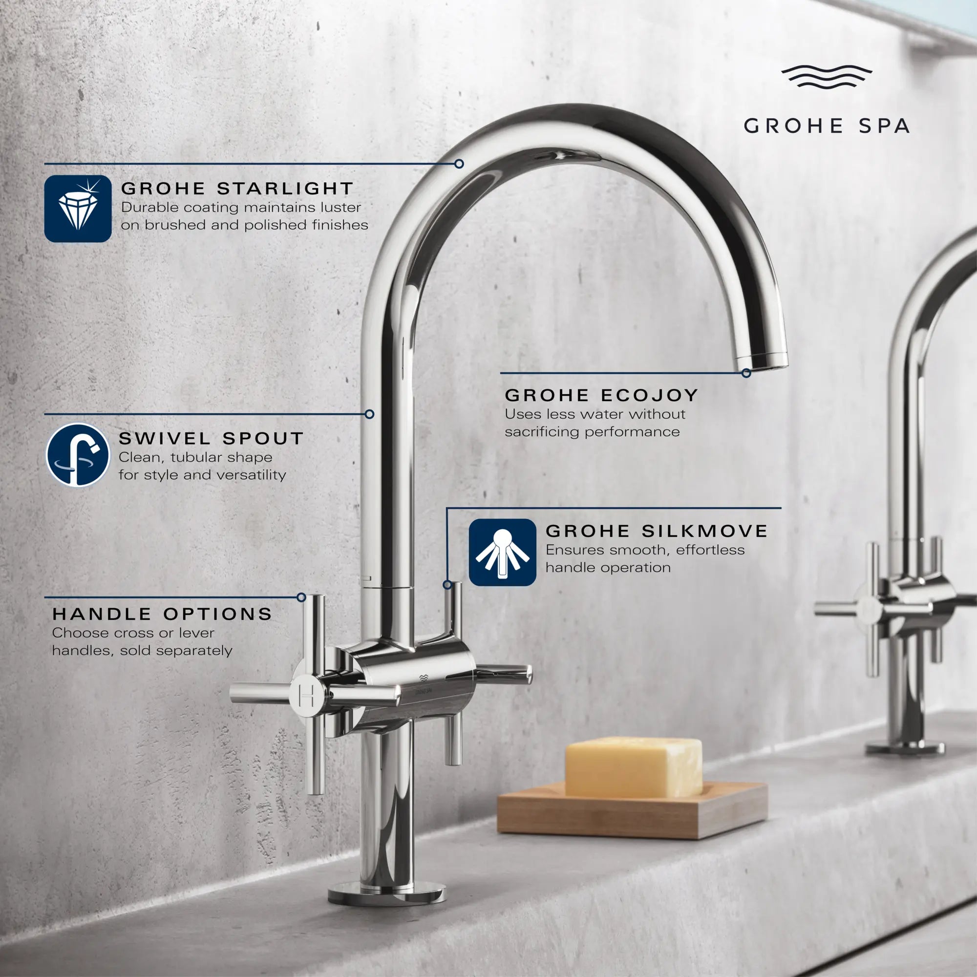 Atrio Single Hole Two-Handle L-Size Bathroom Faucet without Handles, 1.2 GPM (4.5 L/min) // GROHE STARLIGHT CHROME // 236656_Atrio_Infographic_21146_0001_JAN2024_0_CDNwebp.webp