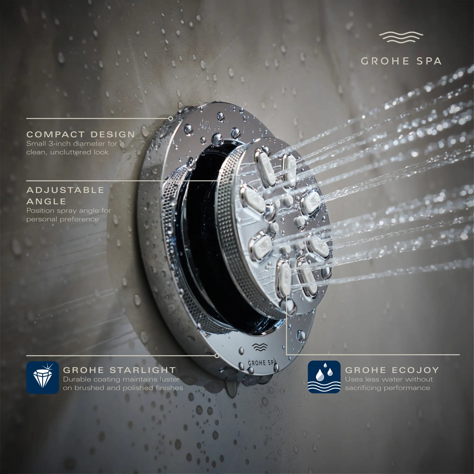 Rainshower Body Spray, Round - 2 Sprays, 0.9 GPM (3.4 L/min) // GROHE STARLIGHT CHROME // 236667_RainshowerAqua_Infographic_26844_0001_JAN2024_CDNwebp.webp