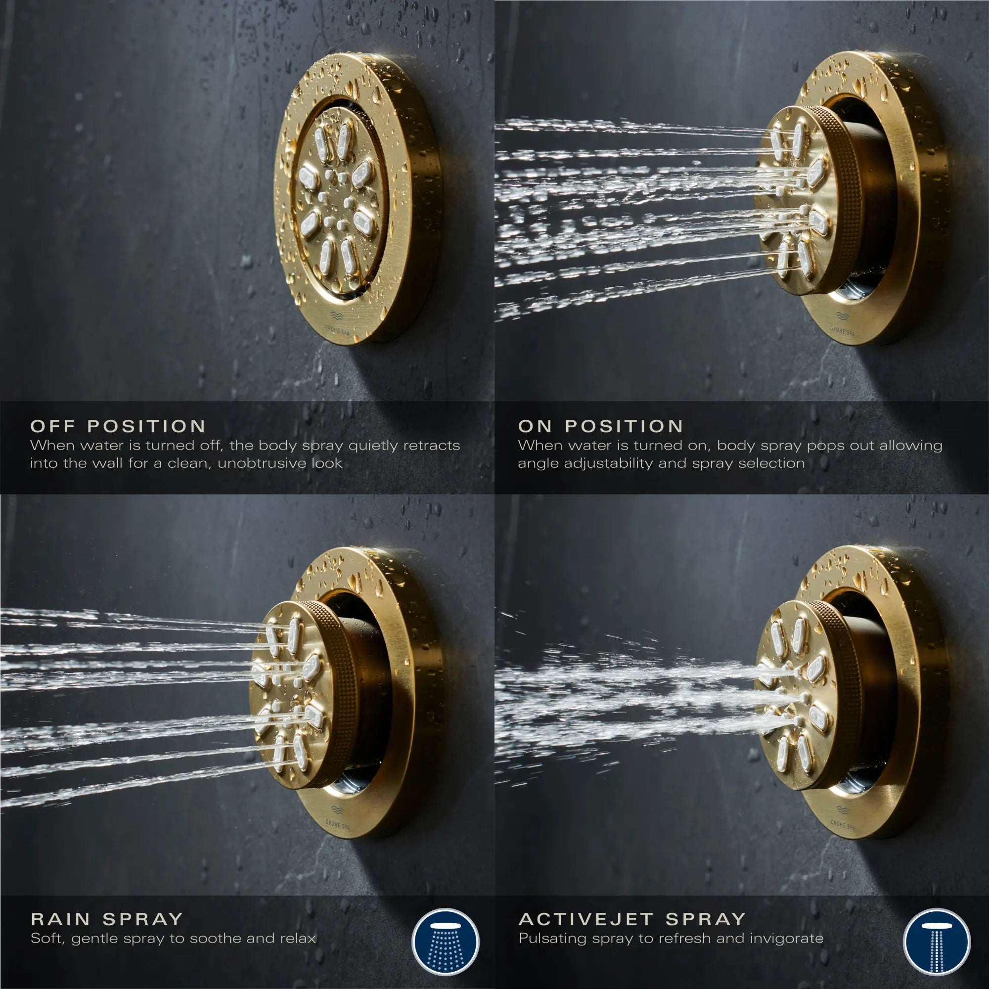 Rainshower Body Spray, Round - 2 Sprays, 0.9 GPM (3.4 L/min) // GROHE STARLIGHT CHROME // 236668_RainshowerAqua_Infographic_26844_0004_JAN2024_CDNwebp.webp