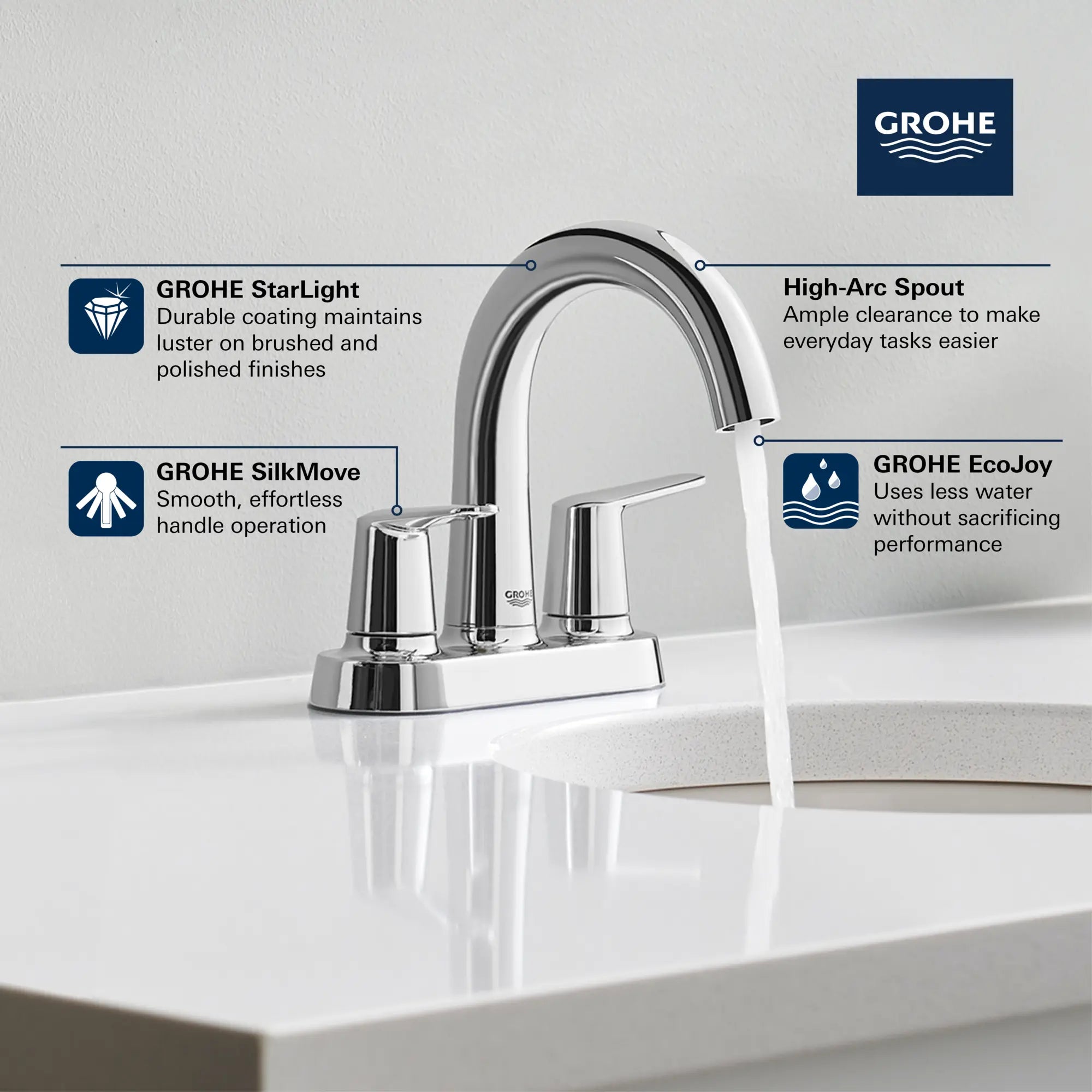 Veletto 2-handle 4" Centerset Bathroom Faucet, 1.2 GPM (4.5 L/min) // GROHE STARLIGHT CHROME // 244575_Veletto_Infographic_20582_0001_JAN2024_CDNwebp.webp