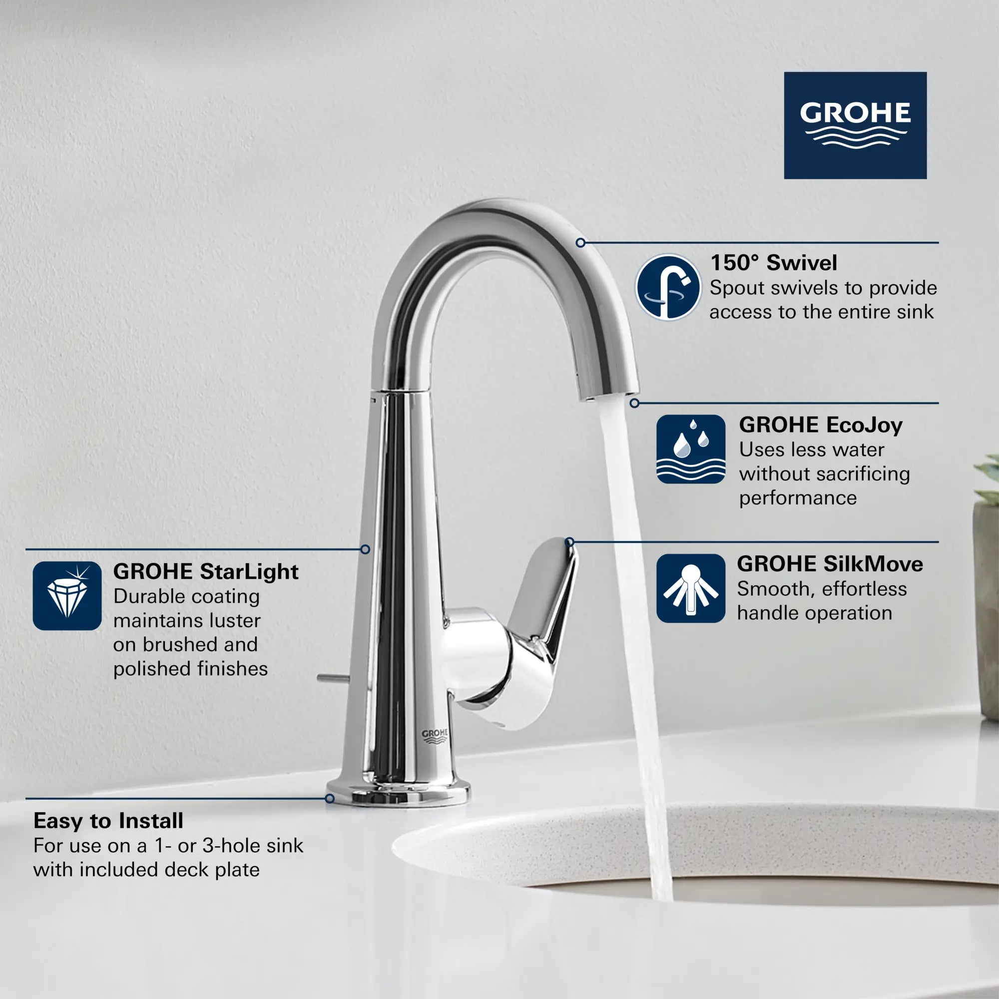Veletto Single-Handle 4" Centerset Bathroom Faucet, 1.2 GPM (4.5 L/min) // GROHE STARLIGHT CHROME // 244576_Veletto_Infographic_23837_0001_JAN2024_CDNwebp.webp