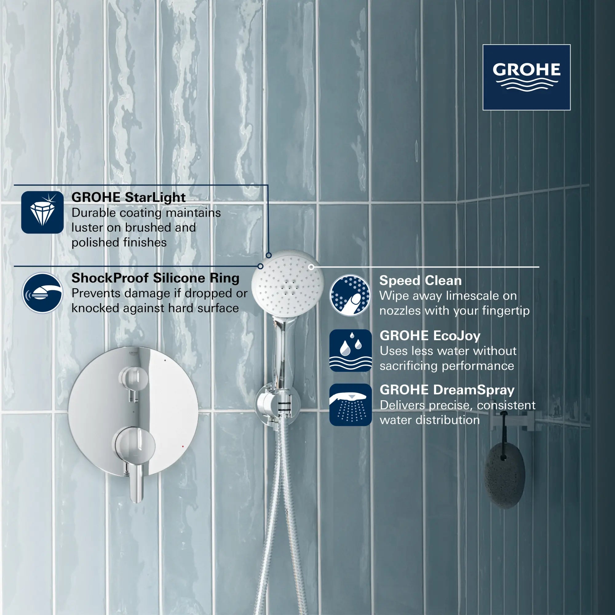 Tempesta 110 Round 2-Spray Hand Shower, 1.5 GPM (5.7 L/min) // MATTE BLACK // 247192_Tempesta_Infographic_26047_0001_JUN2024_CDNwebp.webp