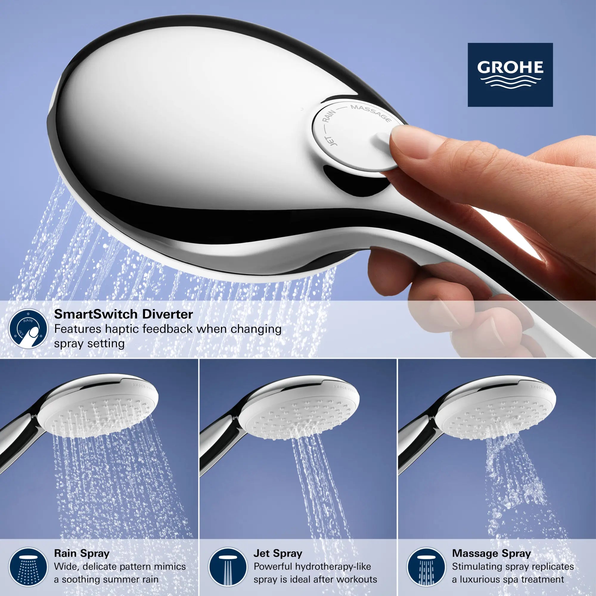 Tempesta 110 Round 3-Spray Hand Shower, 1.75 GPM (6.6 L/min) // GROHE STARLIGHT CHROME // 247194_Tempesta_Infographic_26758_0002_JUN2024_CDNwebp.webp