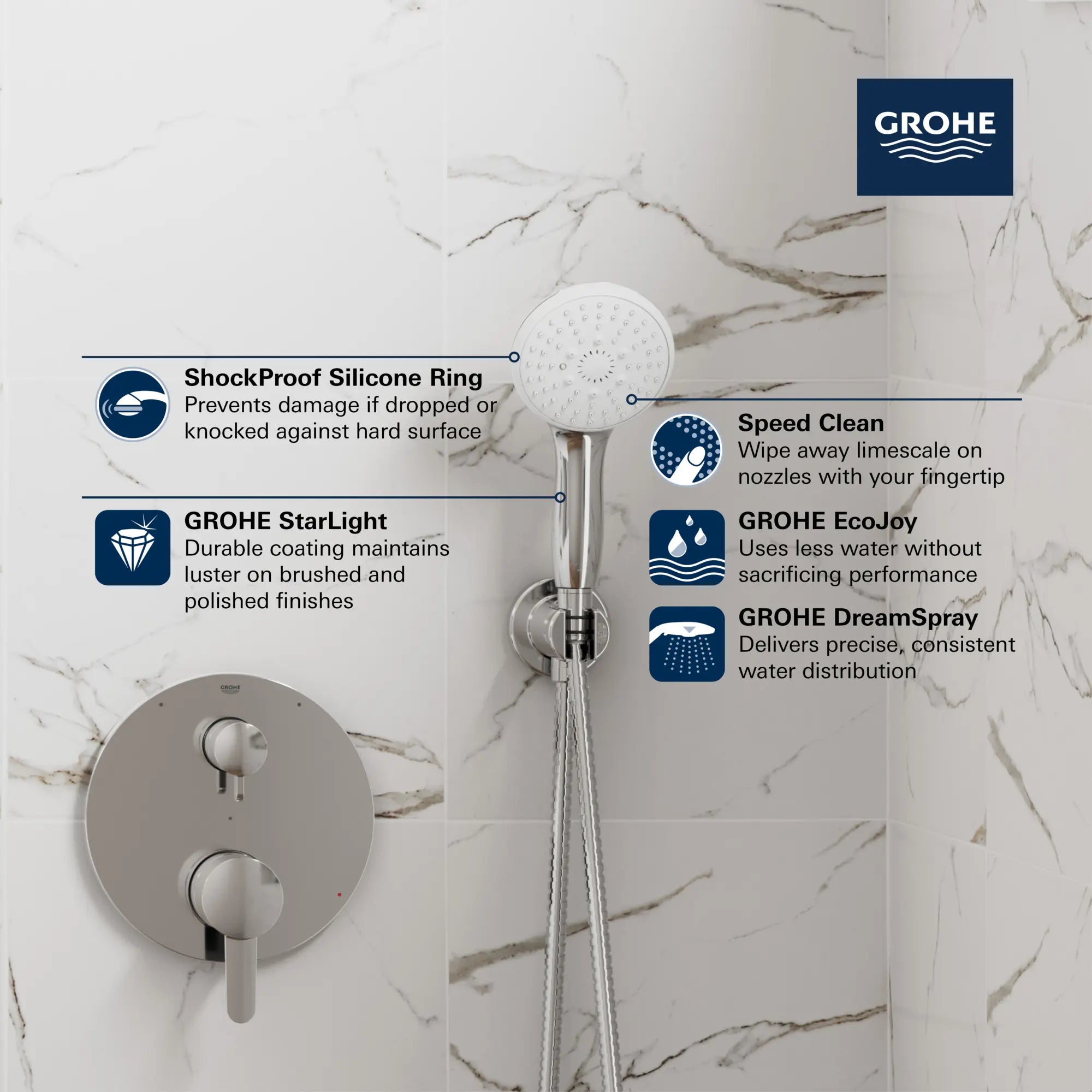 Tempesta 110 Round 3-Spray Hand Shower, 1.75 GPM (6.6 L/min) // GROHE STARLIGHT CHROME // 247197_Tempesta_Infographic_26758_0001_JUN2024_CDNwebp.webp