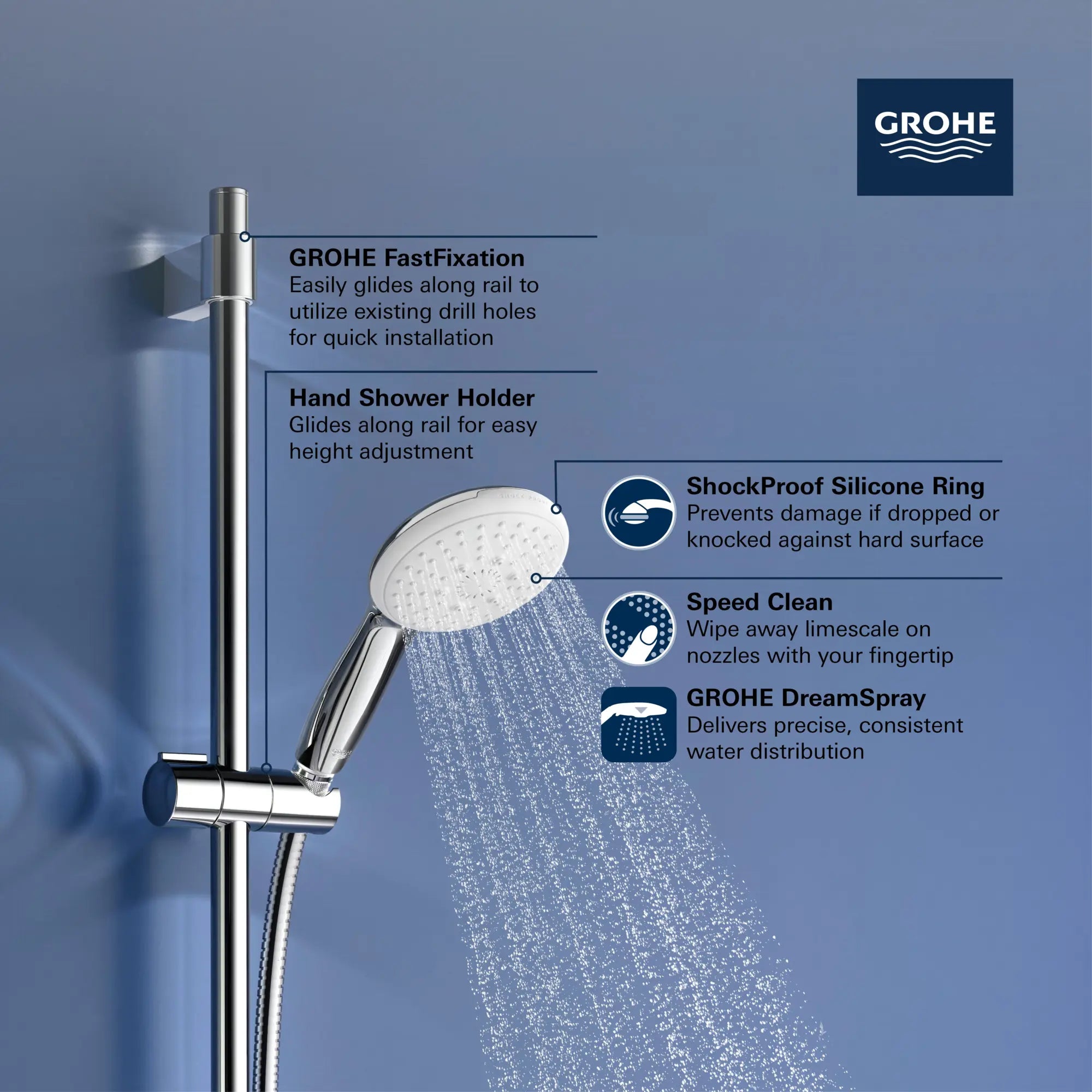 Tempesta Round 110 24" Shower Rail Set, 3-Spray, 1.75 GPM (6.6 L/min) // GROHE STARLIGHT CHROME // 247198_Tempesta_Infographic_26761_0001_JUN2024_CDNwebp.webp