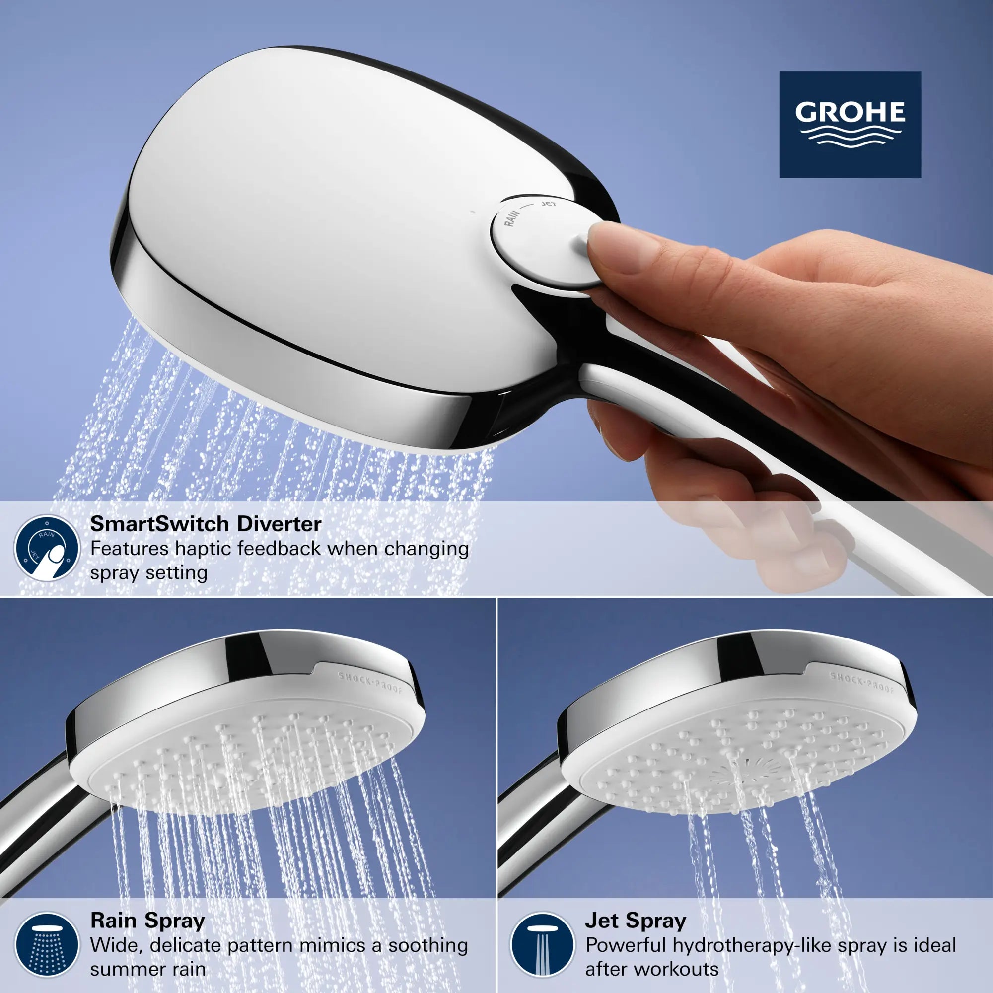 Tempesta 110 Square 2-Spray Hand Shower, 1.5 GPM (5.7 L/min) // GROHE STARLIGHT CHROME // 247203_Tempesta_Infographic_26776_0002_JUN2024_CDNwebp.webp