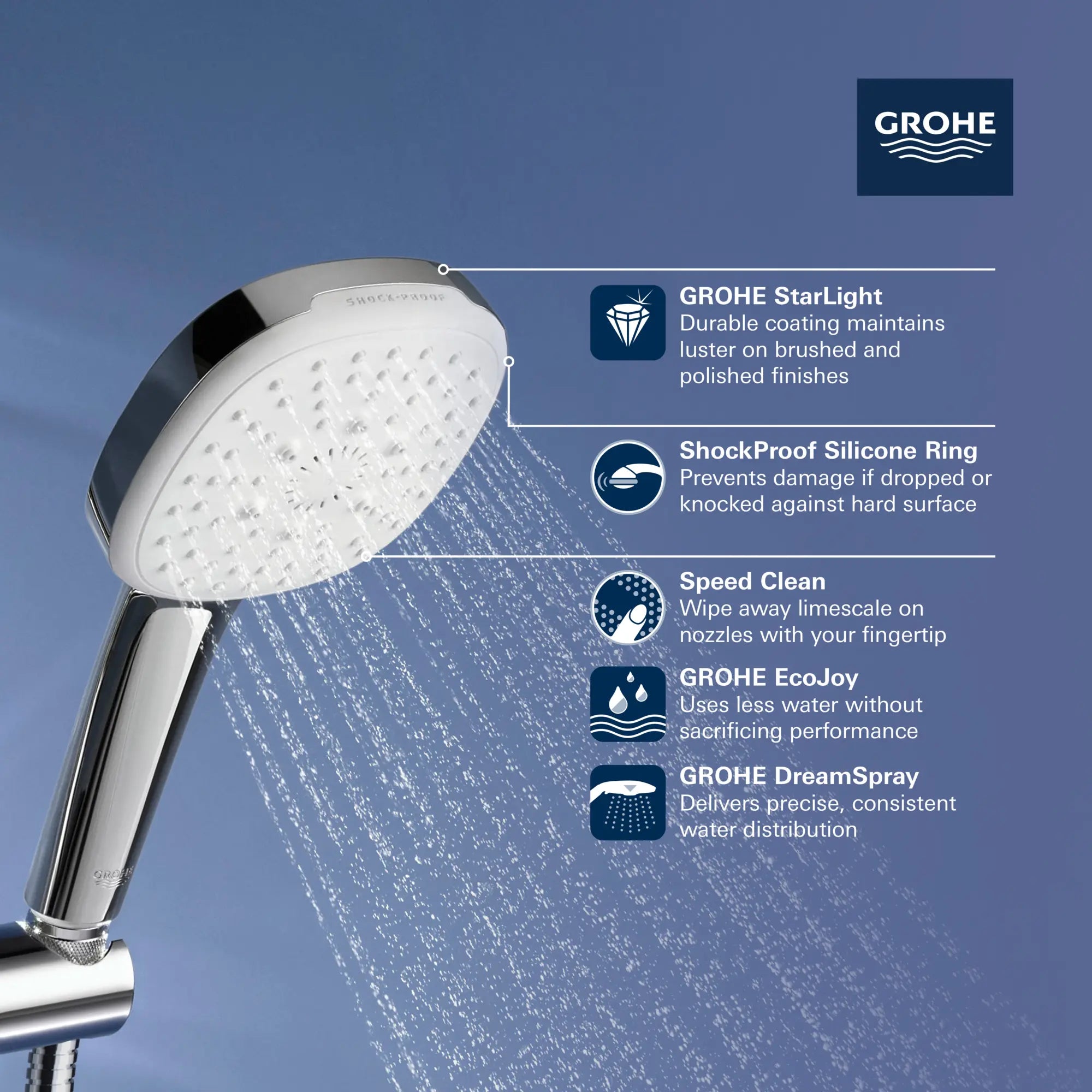 Tempesta 110 Square 2-Spray Hand Shower, 1.5 GPM (5.7 L/min) // GROHE STARLIGHT CHROME // 247206_Tempesta_Infographic_26776_0001_JUN2024_CDNwebp.webp