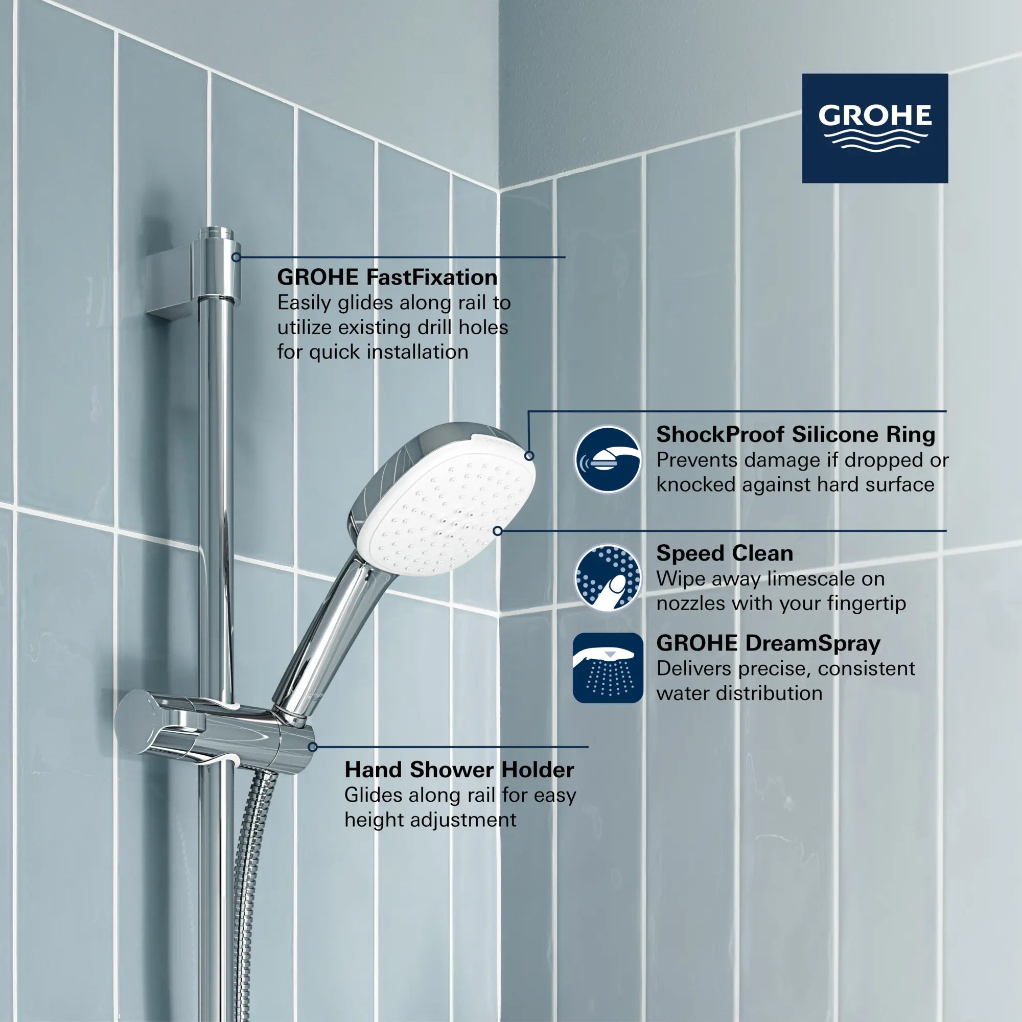 Tempesta Square 110 24" Shower Rail Set, 2-Spray, 1.5 GPM (5.7 L/min) // GROHE STARLIGHT CHROME // 247207_Tempesta_Infographic_26783_0001_JUN2024_CDNwebp.webp
