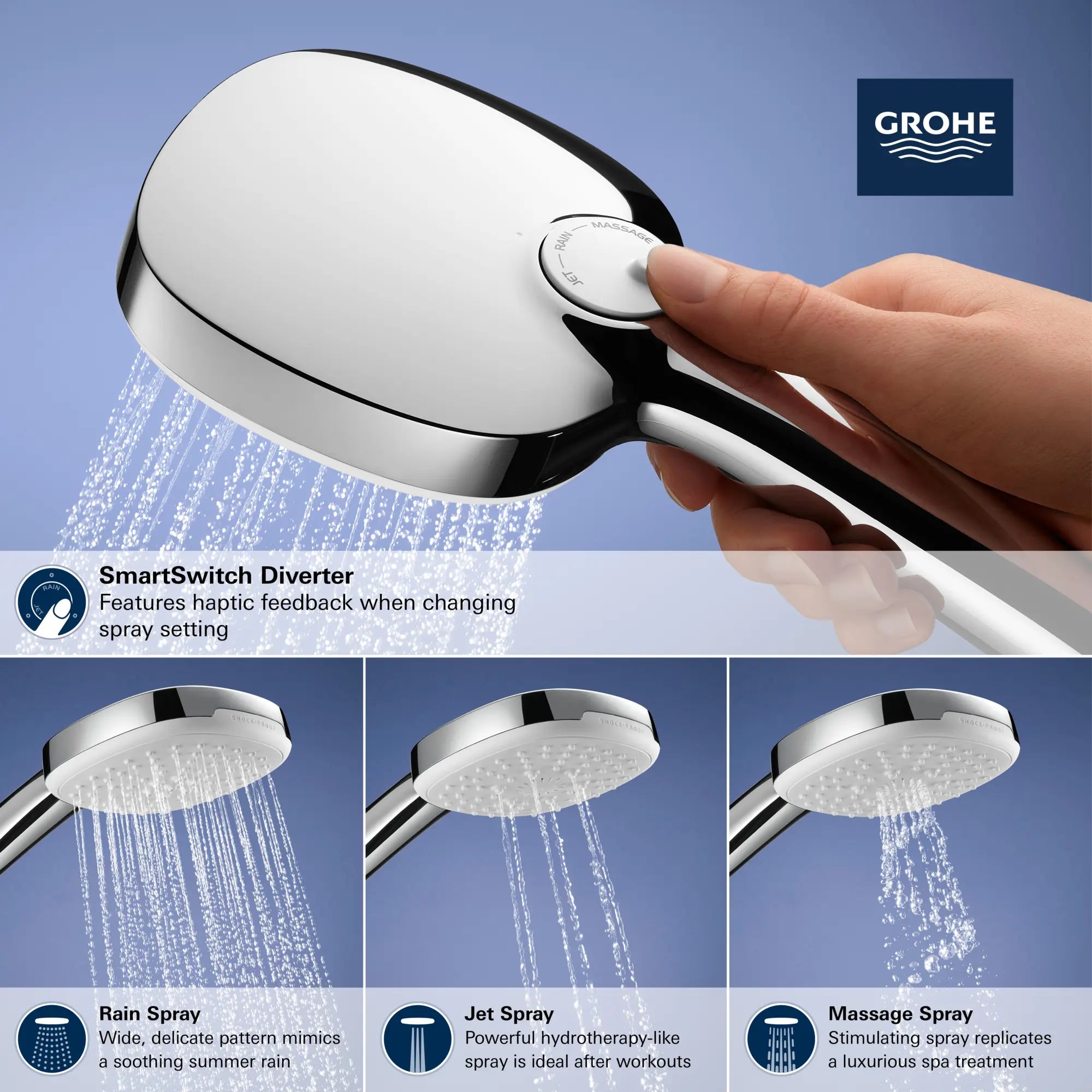 Grohe Costa S Brause – 2-Größen Wandbrause, Stichmaß 120 Mm, Chrom