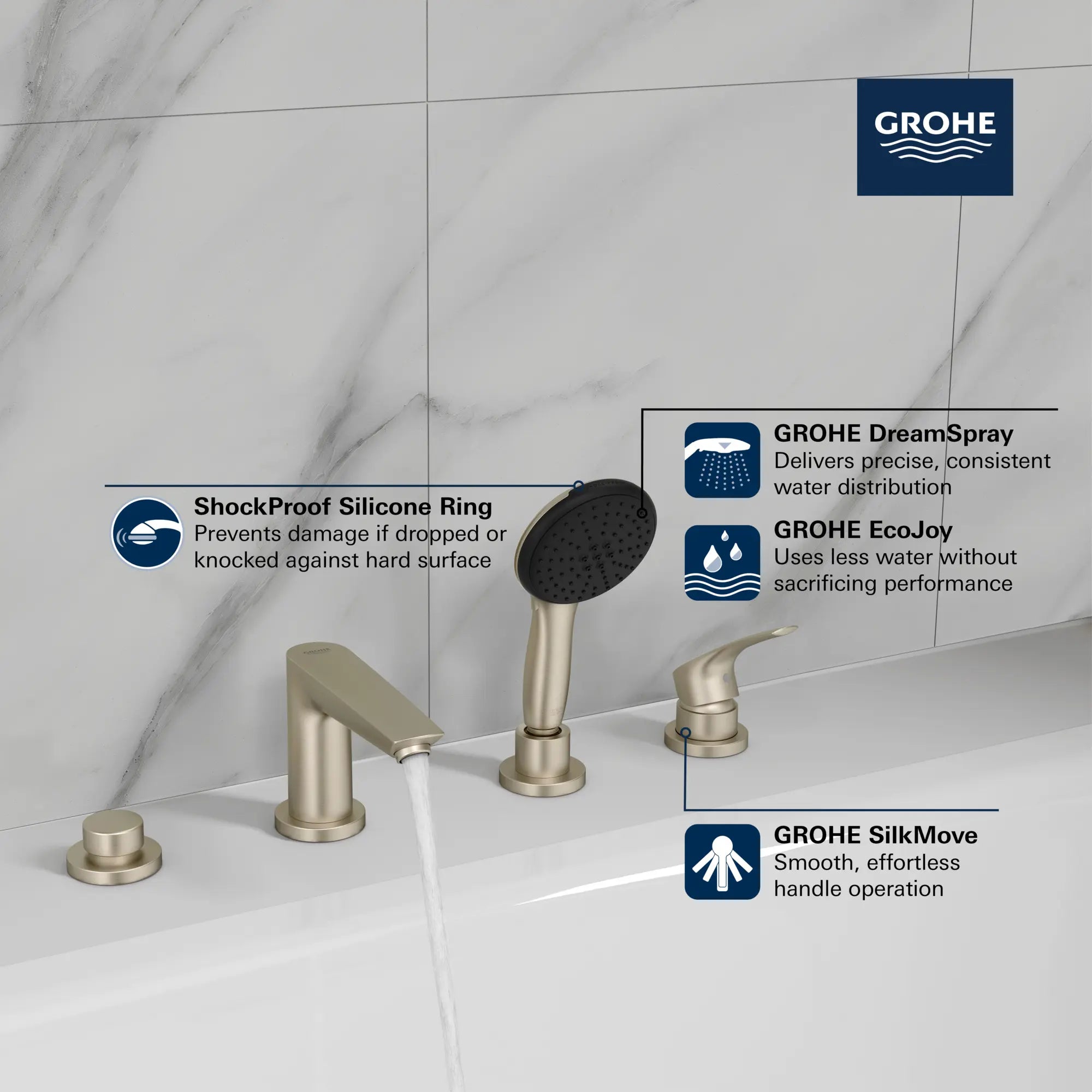 Eurosmart 4-Hole Single Handle Deck Mount Roman Tub Faucet with 1.5 gpm (5.7 L/min) Hand Shower // BRUSHED NICKEL INFINITYFINISH // 247218_Tempesta_Infographic_25277_0001_JUN2024_CDNwebp.webp