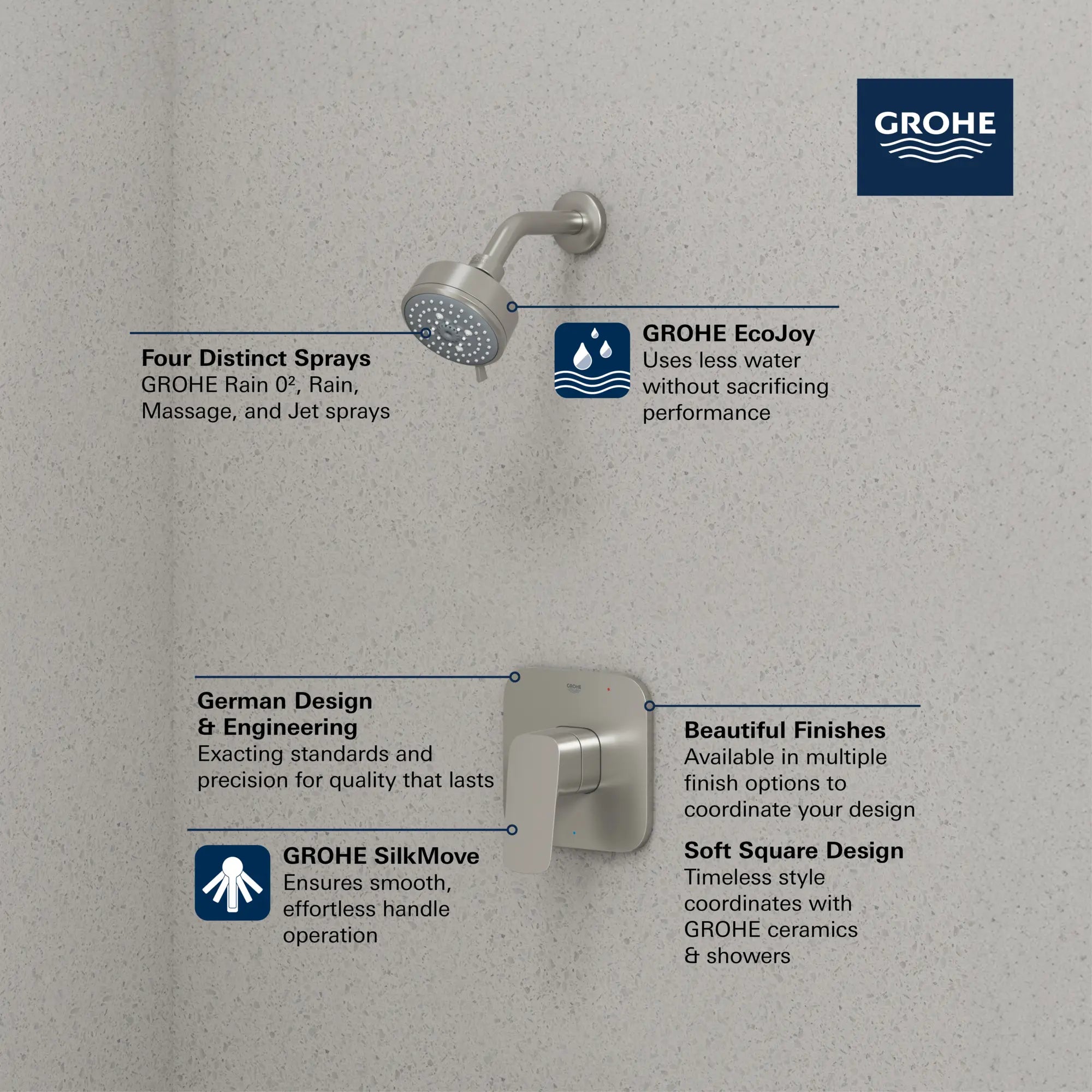 Cubeo Pressure Balance Valve Shower Trim Kit // GROHE STARLIGHT CHROME // 260631_GROHE_CUBEO_Softsquare_105377000_0002_MAR2025_0_CDNwebp_0ee5c459-d276-4b42-b293-2fd908697e70.webp
