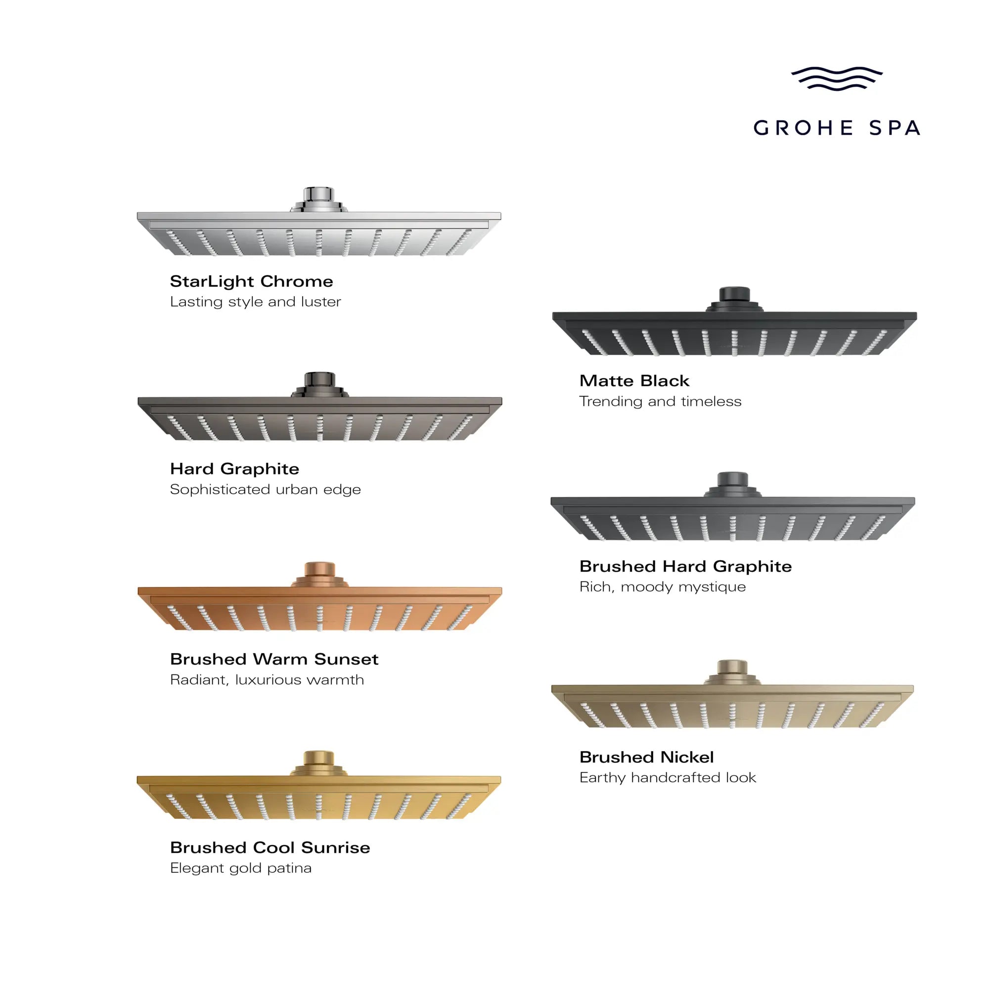 Rainshower Allure 230 Shower Head, 9" - 1 Spray, 1.75 GPM (6.6 L/min) // GROHE STARLIGHT CHROME // 280936_Rainshower_Infographic_26868_26877_0001_JAN2026_0_CDNwebp.webp