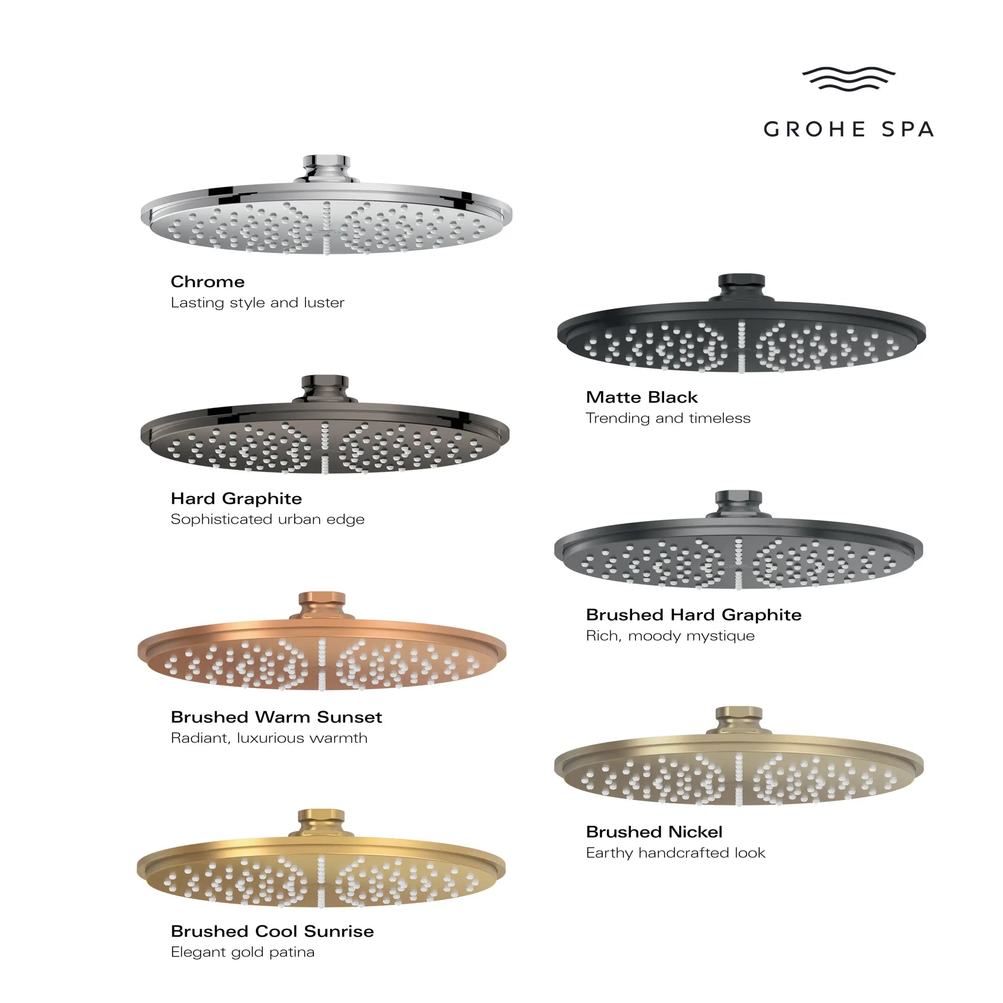 Rainshower Cosmopolitan2310 Shower Head, 8" - 1 Spray, 2.5 GPM (9.5 L/min) // BRUSHED HARD GRAPHITE // 280937_Rainshower_Infographic_1120940_1120950_0001_MAY2026_1_CDNwebp.webp