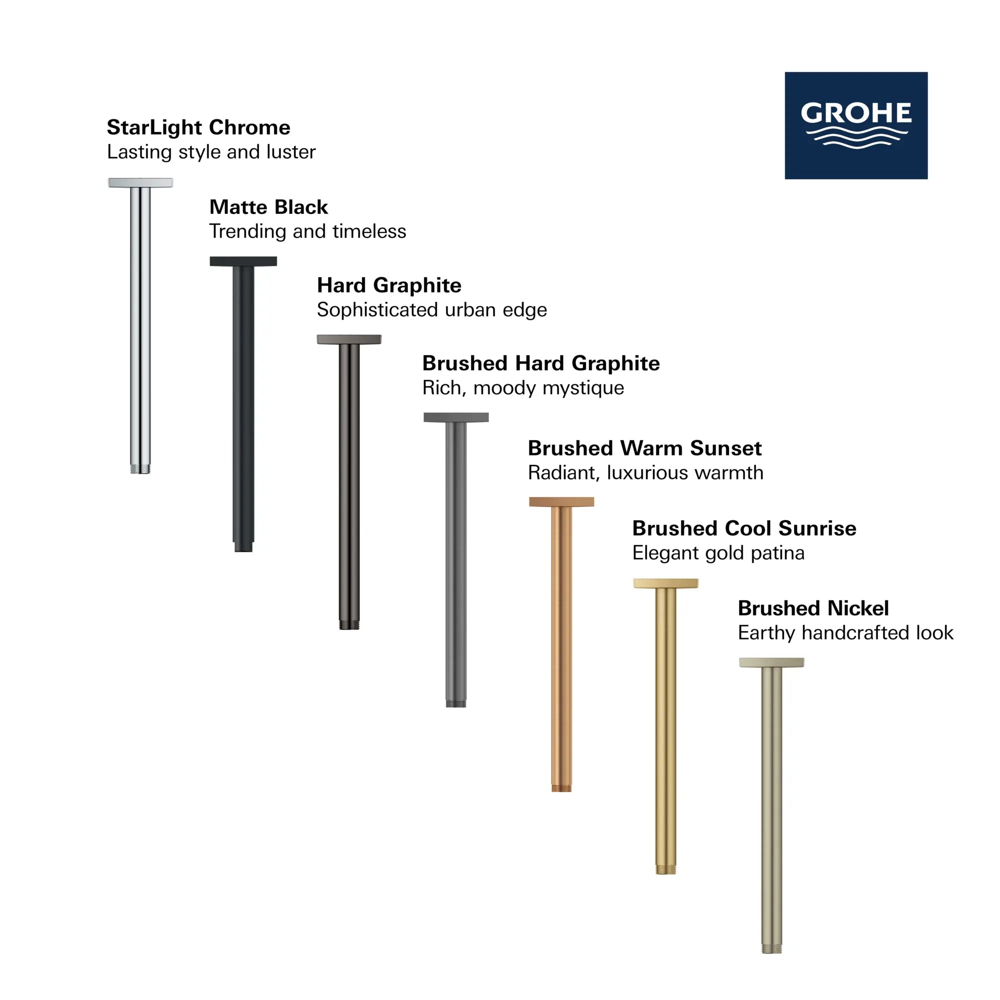 12" Ceiling Shower Arm With Square Flange // GROHE STARLIGHT CHROME // 281654_Rainshower_Infographic_27487_0001_FEB2026_0_CDNwebp.webp