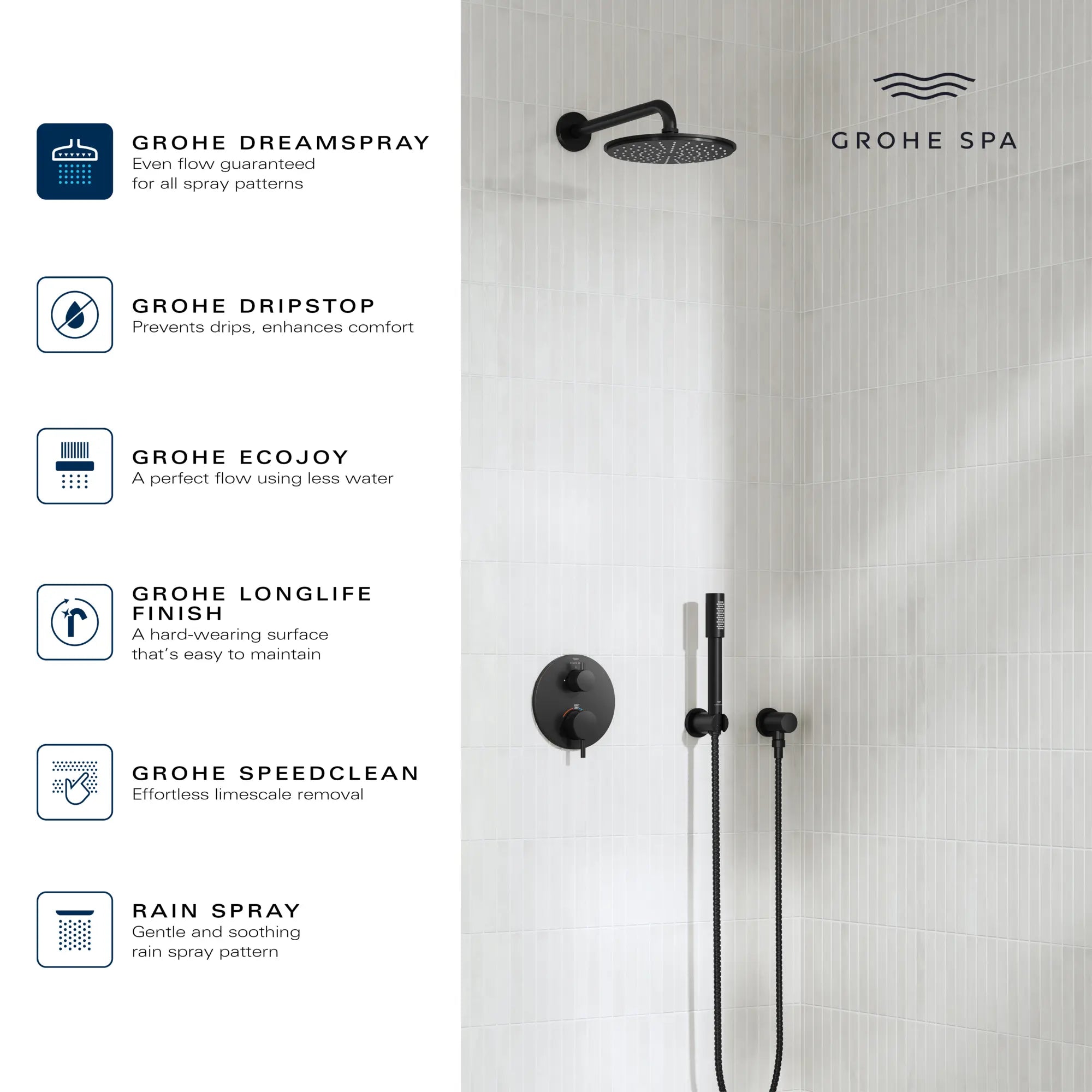 Rainshower Cosmopolitan2310 Shower Head, 8" - 1 Spray, 2.5 GPM (9.5 L/min) // BRUSHED HARD GRAPHITE // 281737_Rainshower_Infographic_1120940_1120950_0001_FEB2026_0_CDNwebp.webp