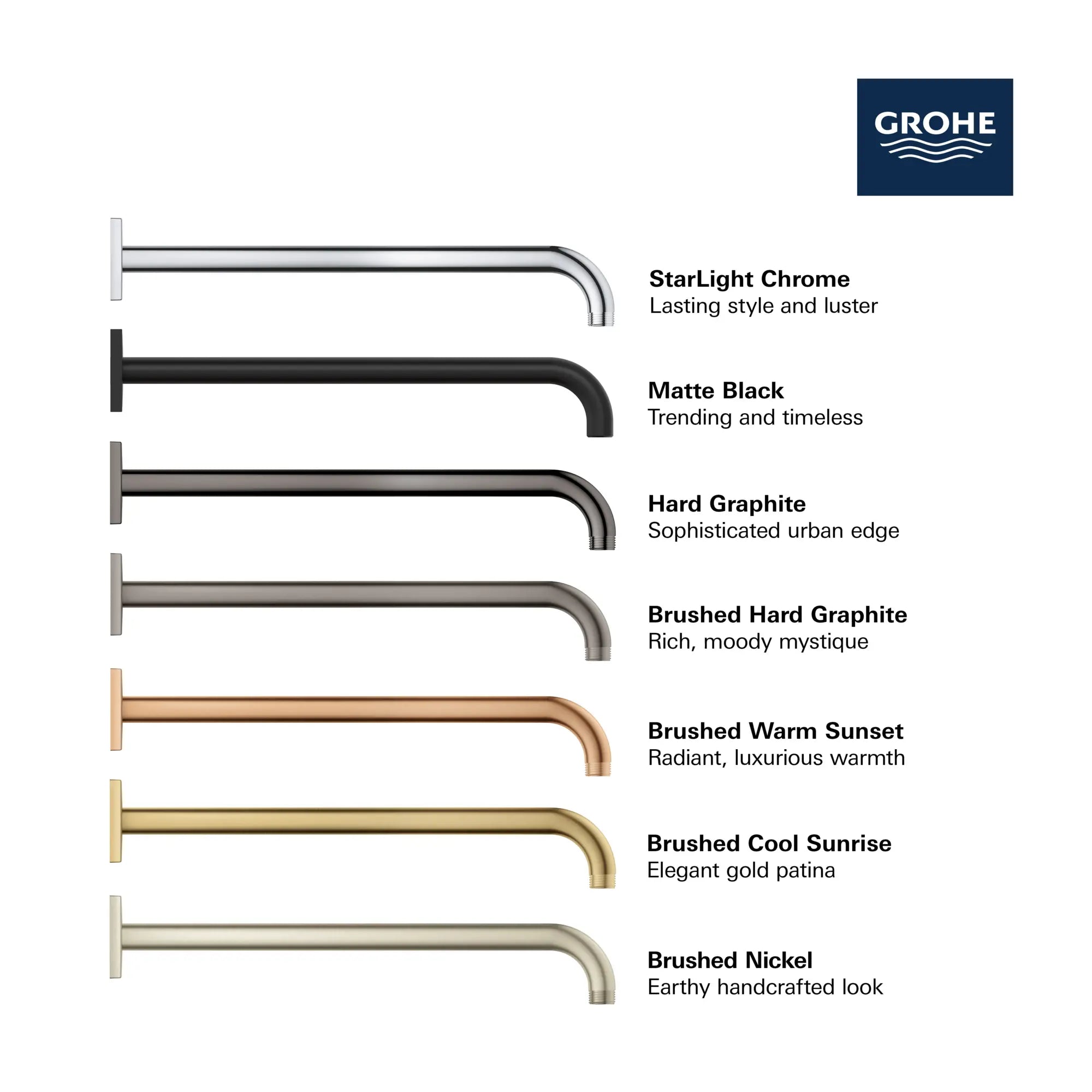 Rainshower 15" Square Shower Arm // GROHE STARLIGHT CHROME // 281748_Rainshower_Infographic_26632_0001_FEB2026_0_CDNwebp.webp