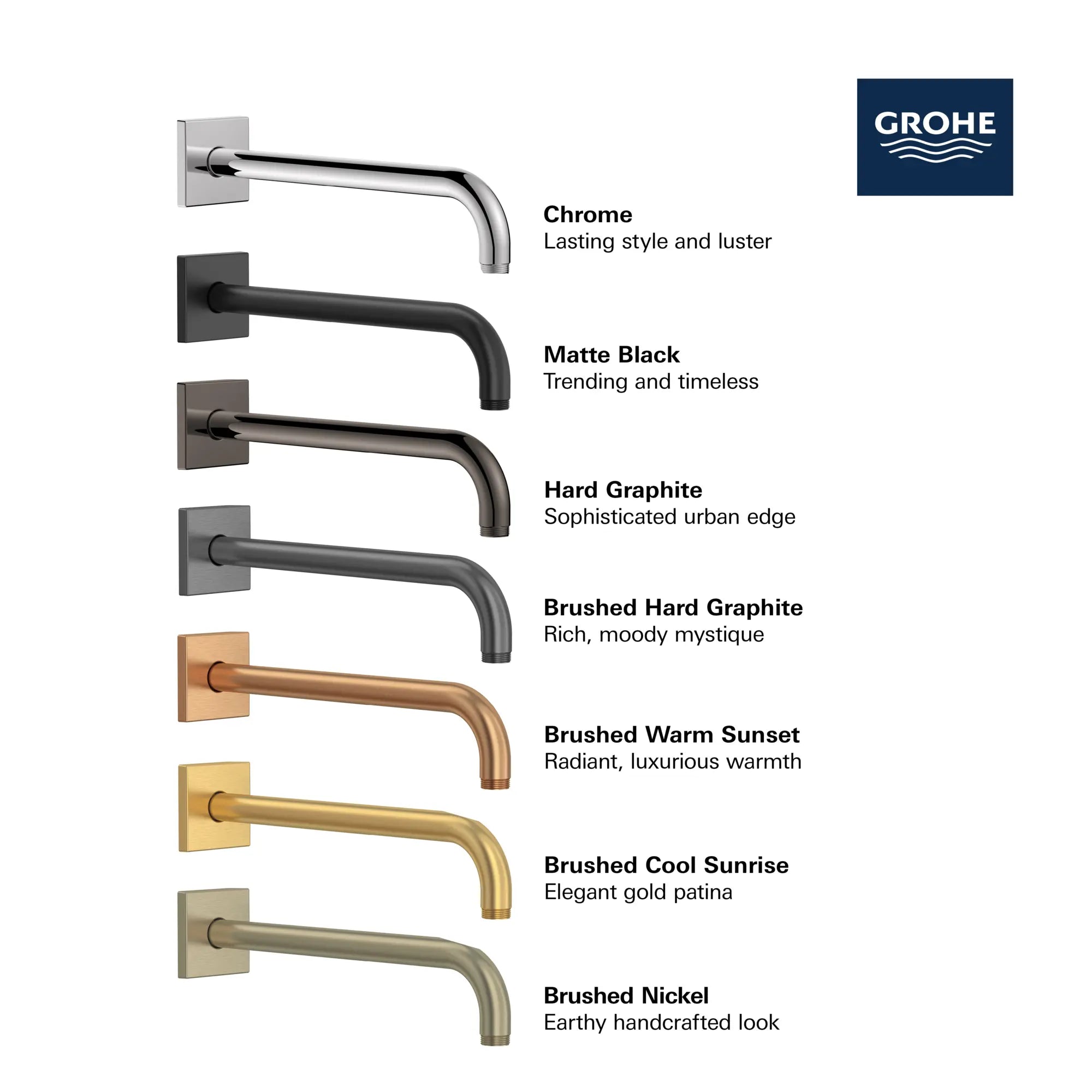 Rainshower 12" Shower Arm With Square Flange // GROHE STARLIGHT CHROME // 281830_Rainshower_Infographic_27489_0001_MAY2026_1_CDNwebp.webp