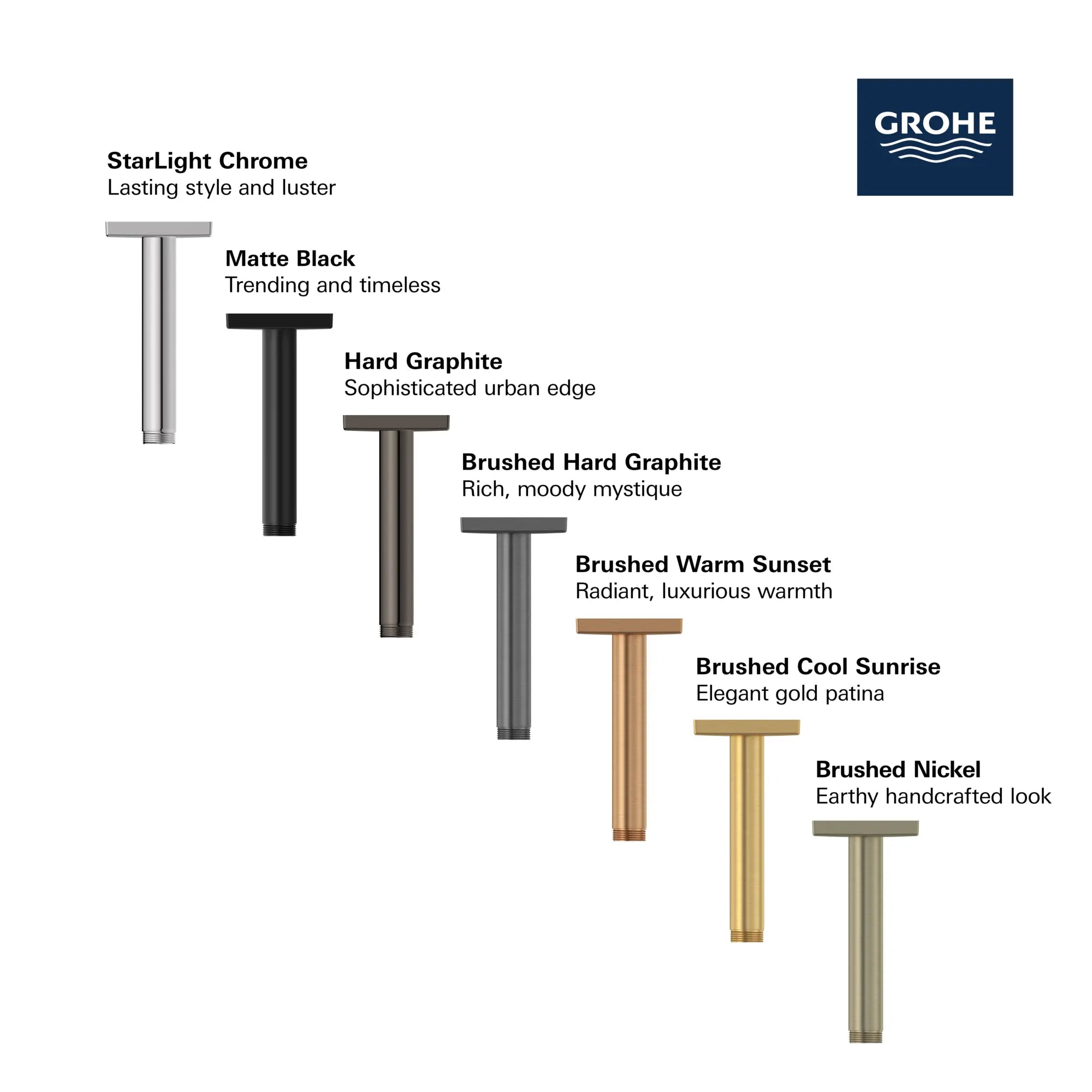 6" Ceiling Shower Arm With Square Flange // GROHE STARLIGHT CHROME // 281840_Rainshower_Infographic_27486_0001_FEB2026_0_CDNwebp.webp