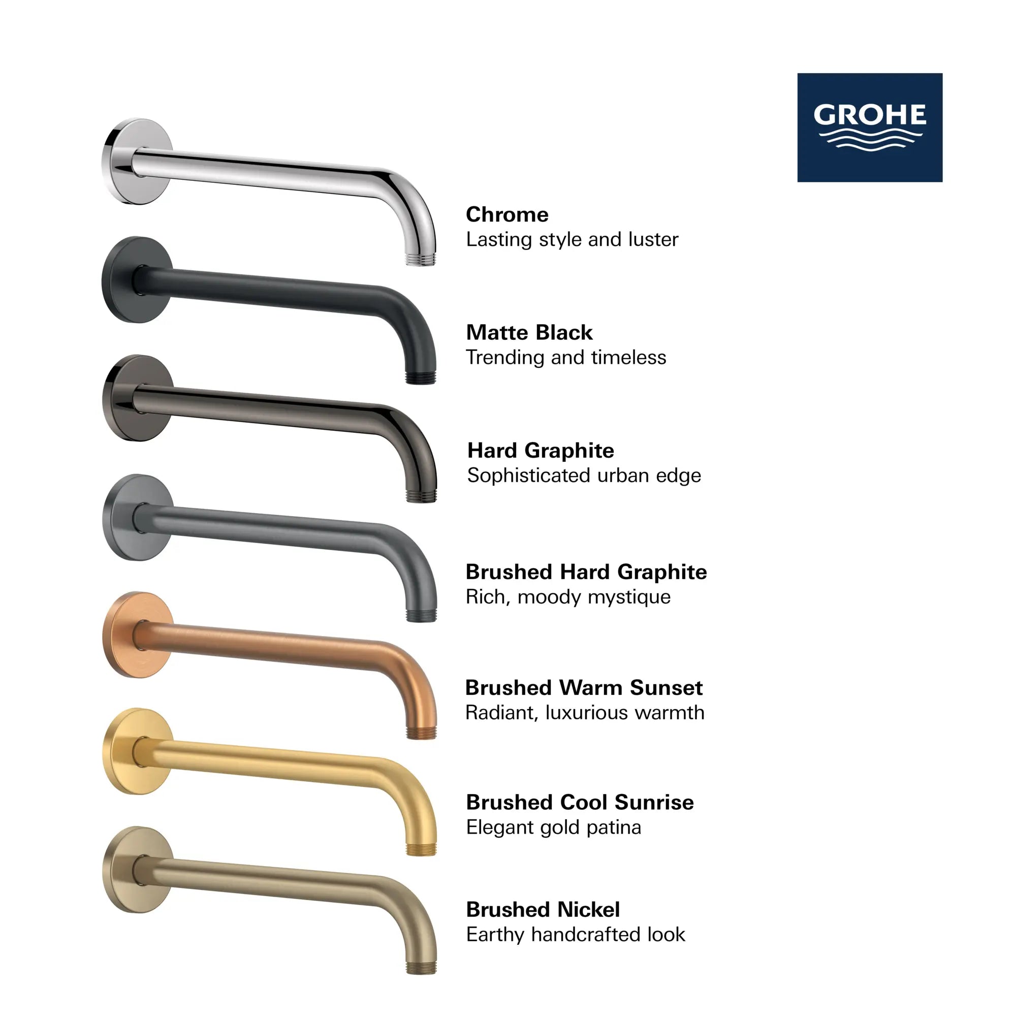 Rainshower 12" Round Shower Arm // GROHE STARLIGHT CHROME // 281843_Rainshower_Infographic_28577_0001_MAY2026_1_CDNwebp.webp