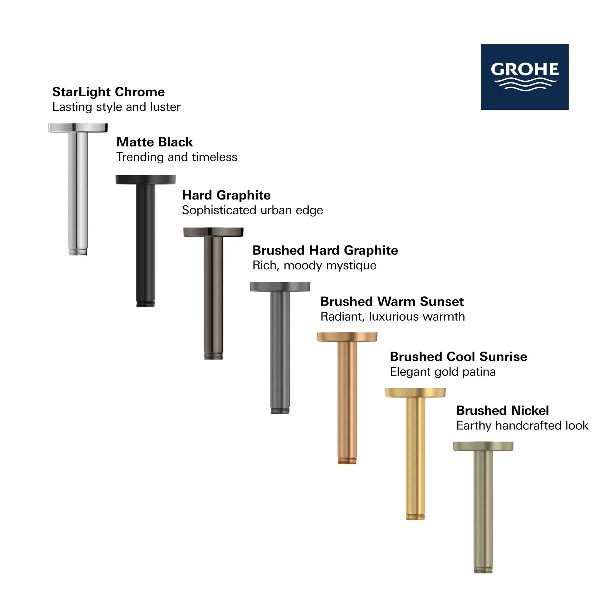 6" Ceiling Shower Arm // GROHE STARLIGHT CHROME // 281846_Rainshower_Infographic_27217_0001_FEB2026_0_CDNwebp.webp