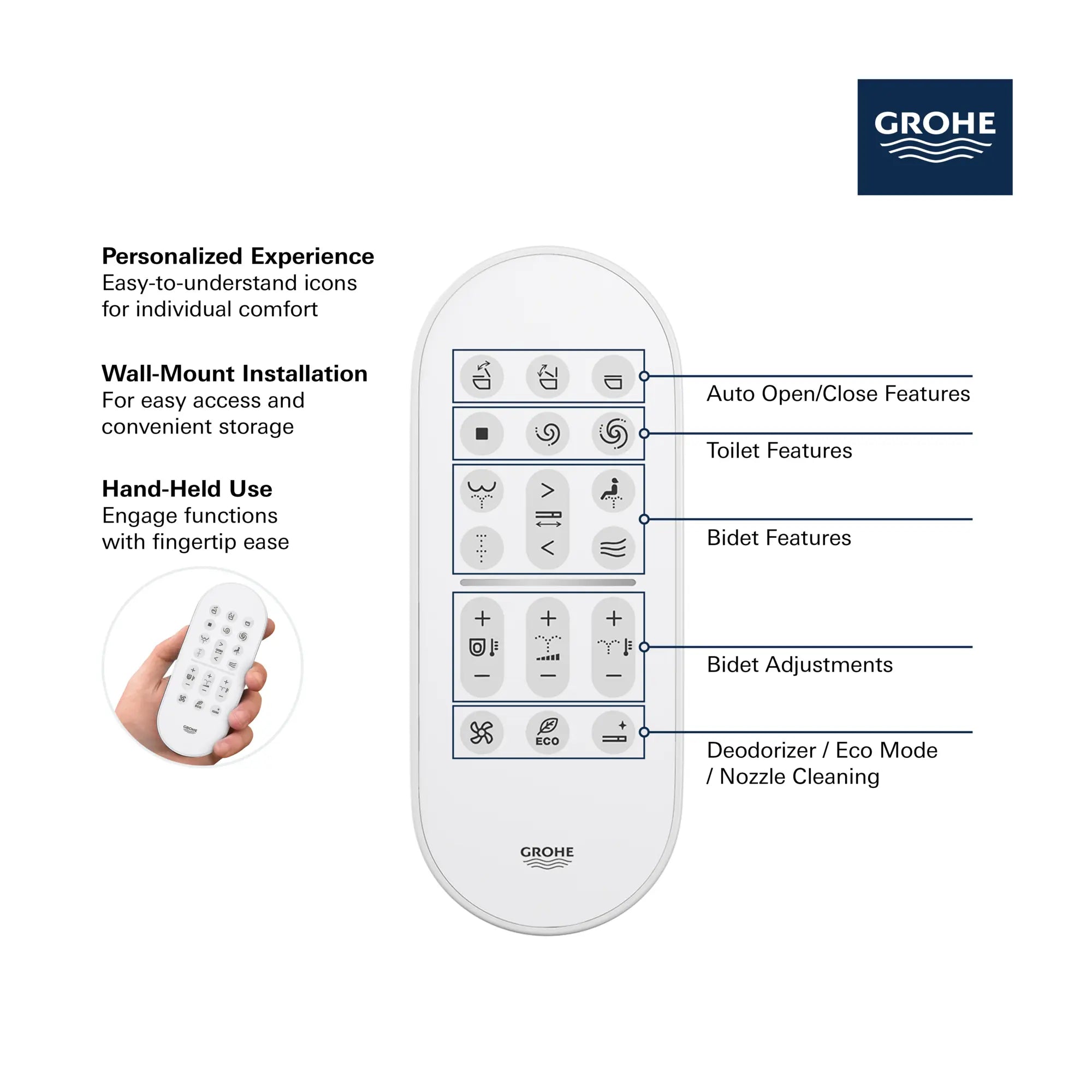 Electronic Bidet Toilet, 1.28/0.8 gpf (4.8/3.0 Lpf) // ALPINE WHITE // 281869_Sensia_Infographic_131886SH00_0002_FEB2026_0_CDNwebp.webp
