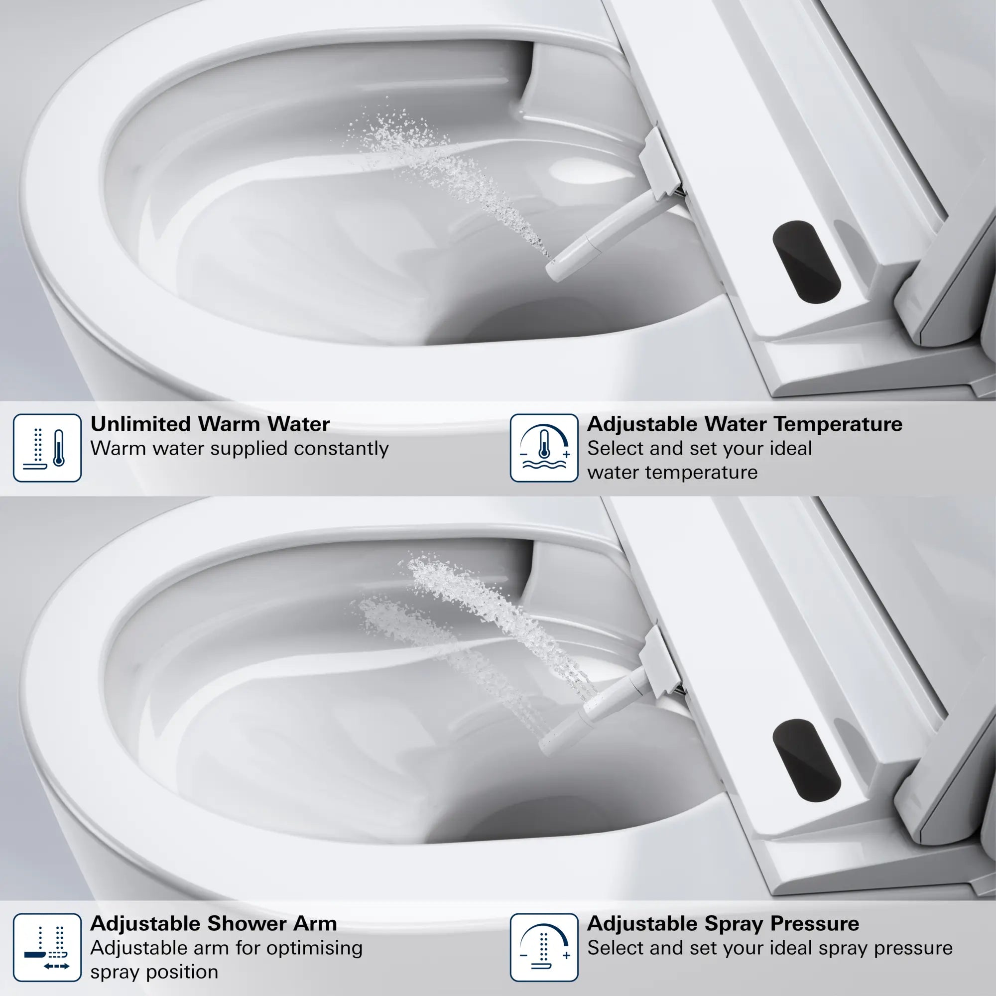 Electronic Bidet Toilet, 1.28/0.8 gpf (4.8/3.0 Lpf)