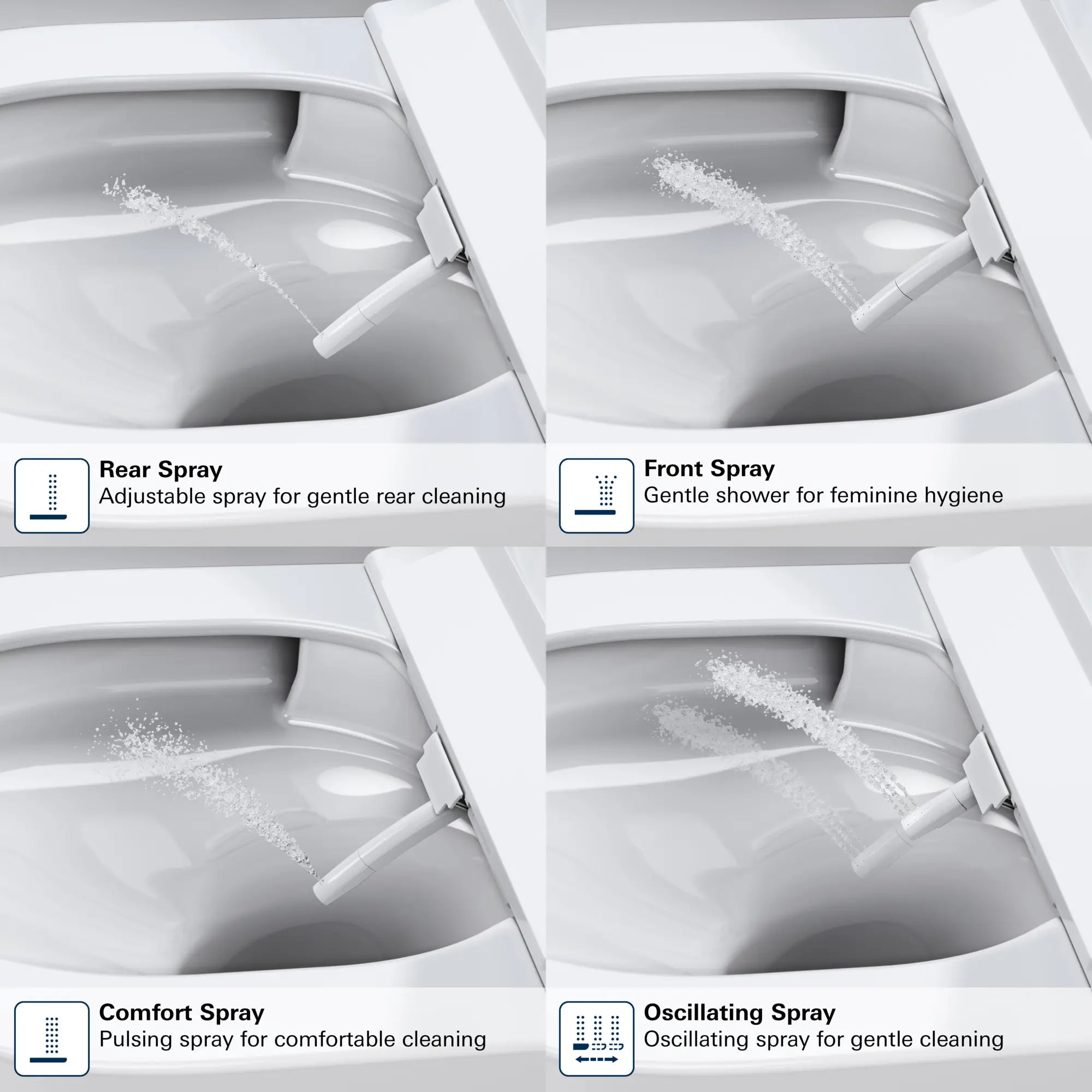 Electronic Bidet Toilet, 1.28/0.8 gpf (4.8/3.0 Lpf) // ALPINE WHITE // 281871_Sensia_Infographic_131886SH00_0005_FEB2026_0_CDNwebp.webp