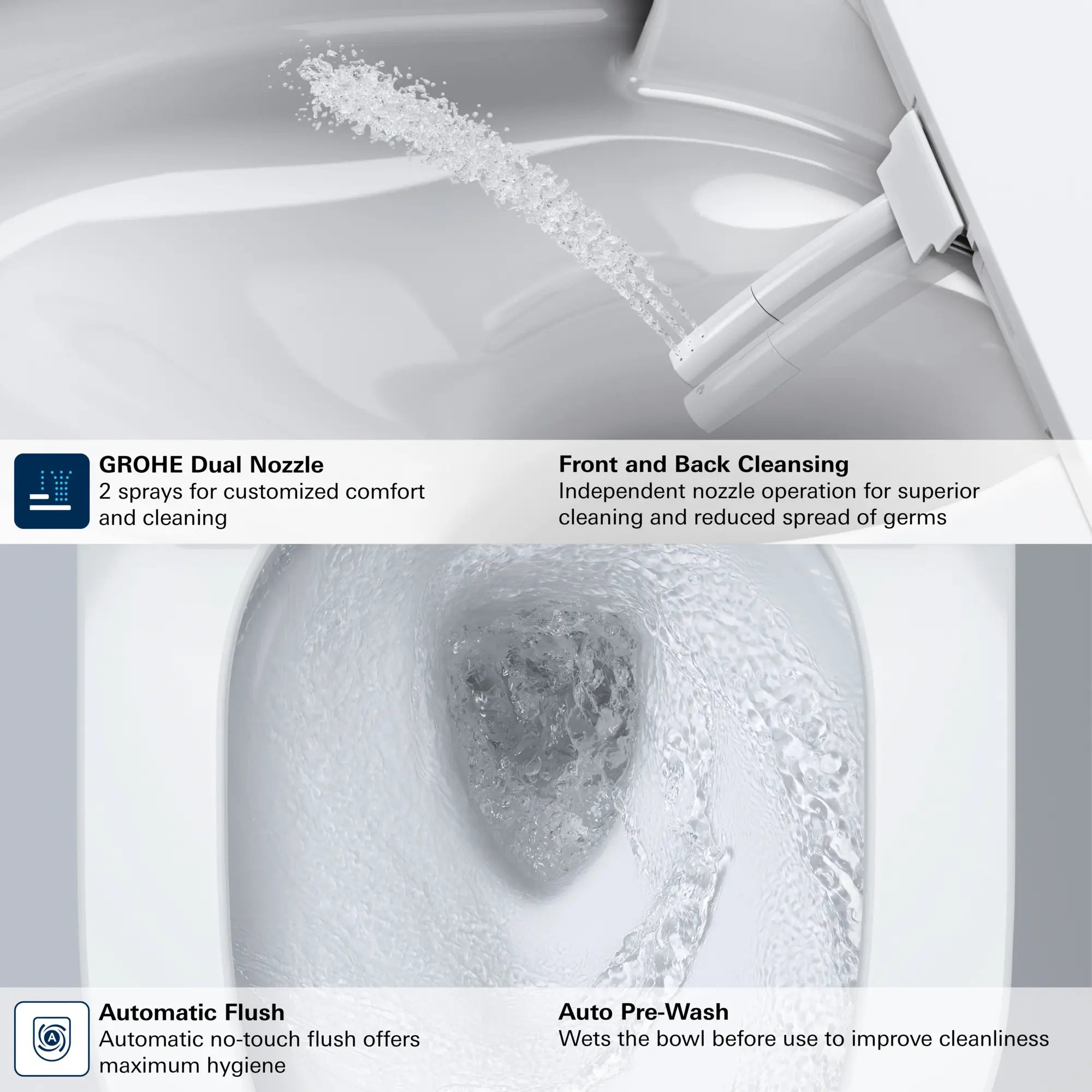 Electronic Bidet Toilet, 1.28/0.8 gpf (4.8/3.0 Lpf) // ALPINE WHITE // 281872_Sensia_Infographic_131886SH00_0003_FEB2026_0_CDNwebp.webp