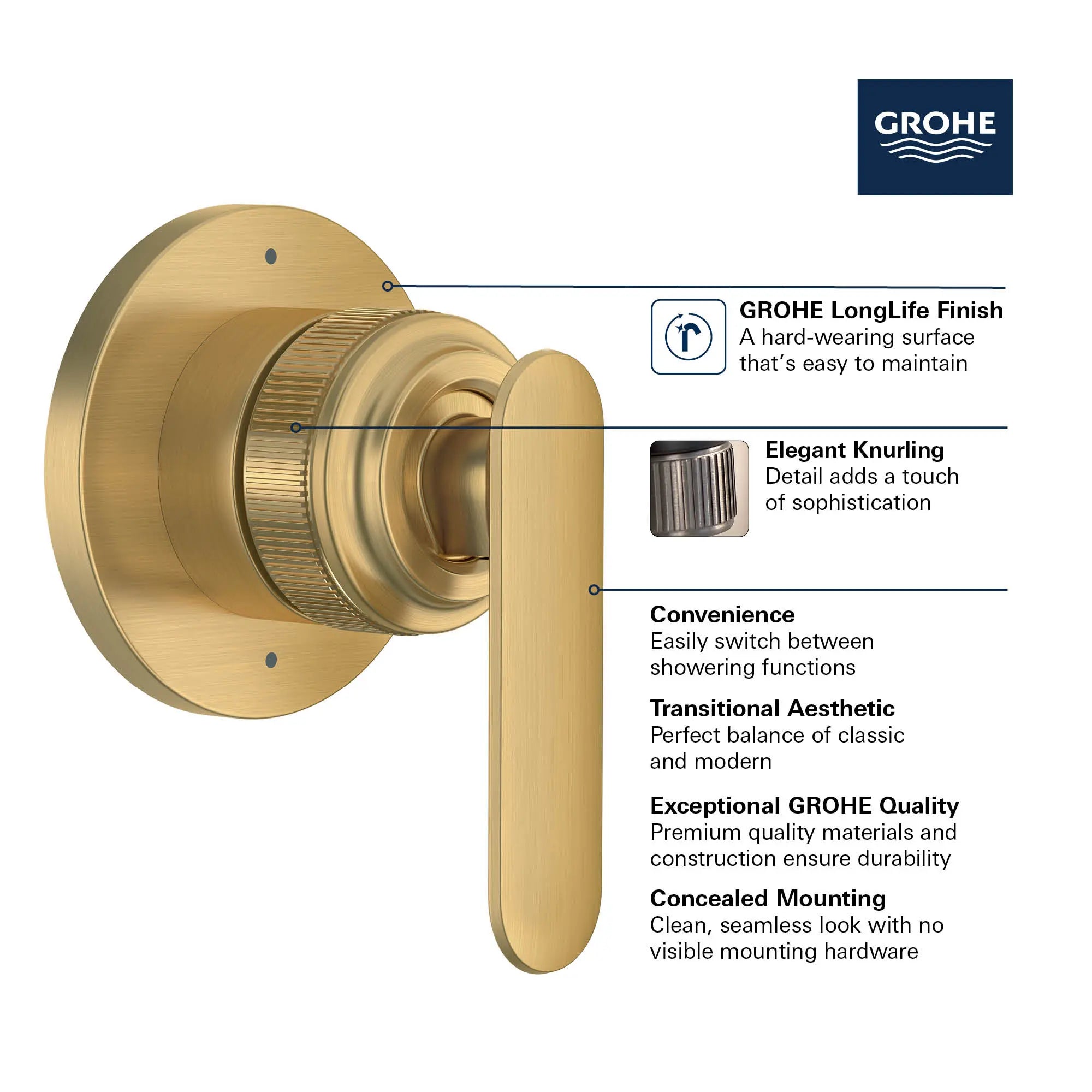 Listra 2-Way Diverter Trim // HARD GRAPHITE // 282326_Listra_Infographic_1061790_0001_MAR2026_0_CDNwebp.webp