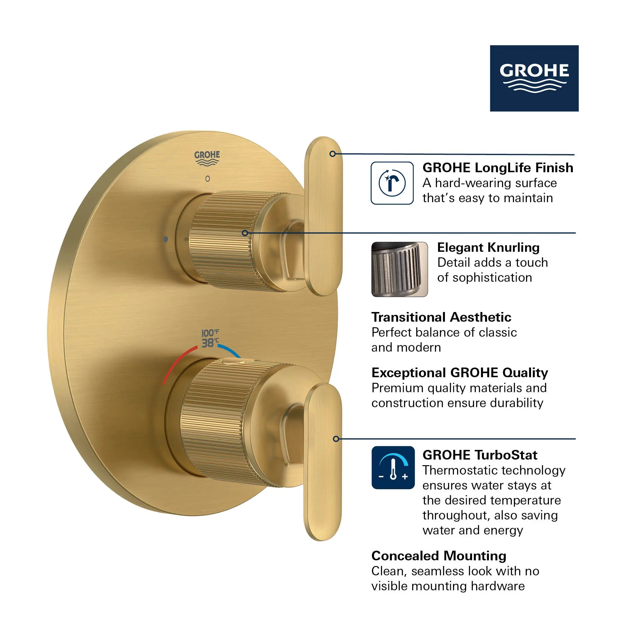 Listra Single Function 2-Handle Thermostatic Valve Trim // GROHE STARLIGHT CHROME // 282329_Listra_Infographic_1062360_0001_MAR2026_0_CDNwebp.webp